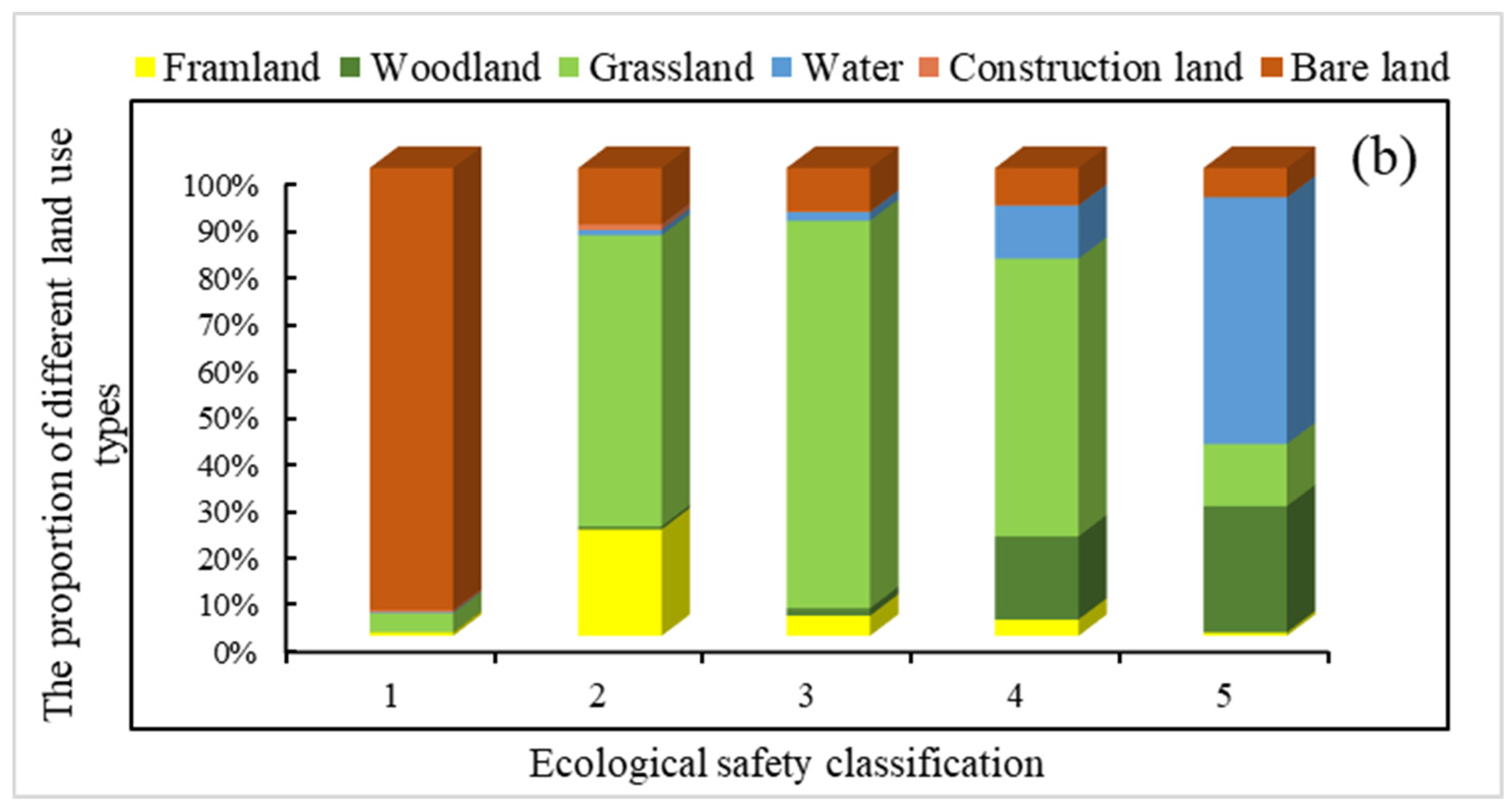 Remotesensing 15 02836 g004b Remotesensing 15 02836 g004b