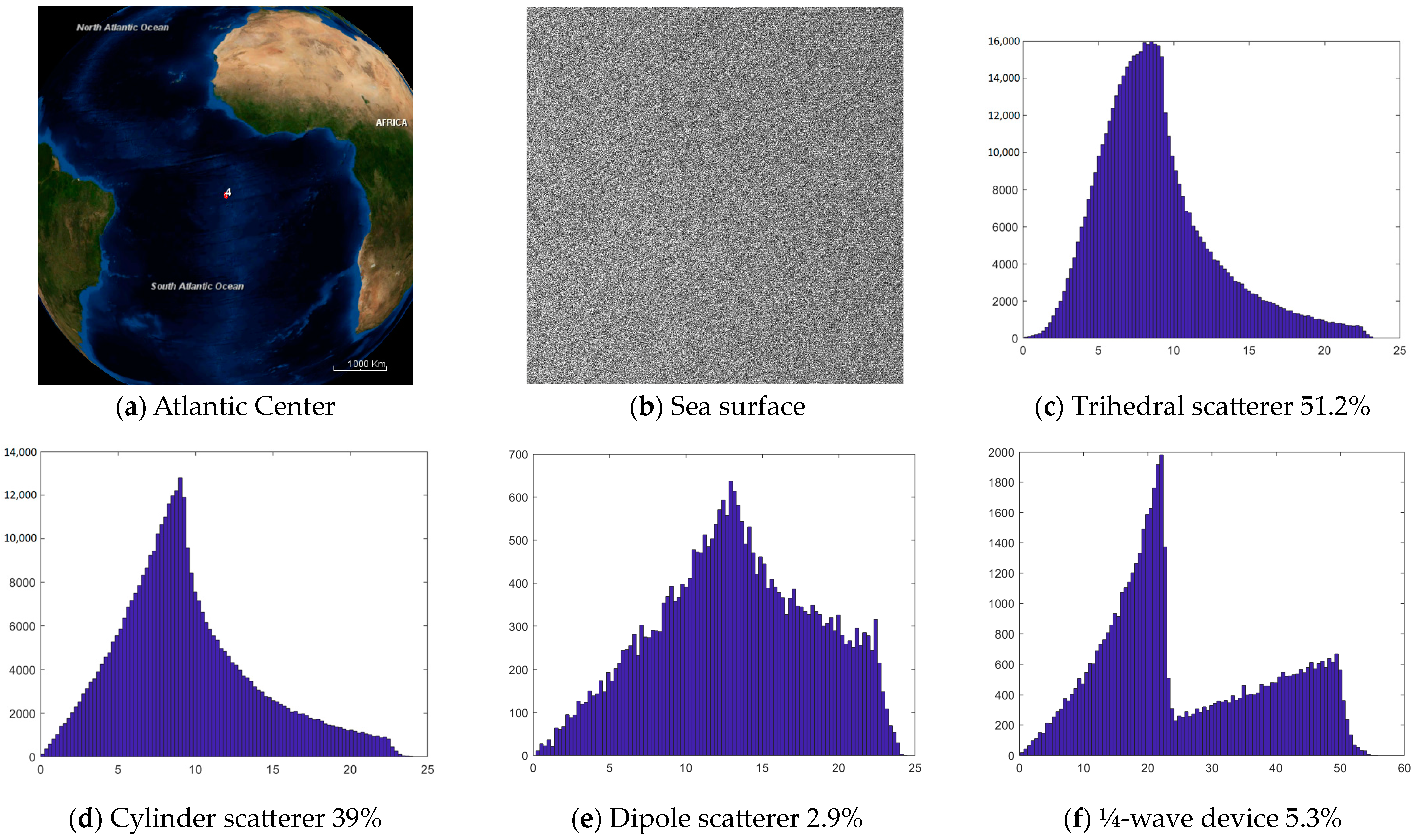 Remotesensing 15 02837 g004 Remotesensing 15 02837 g004