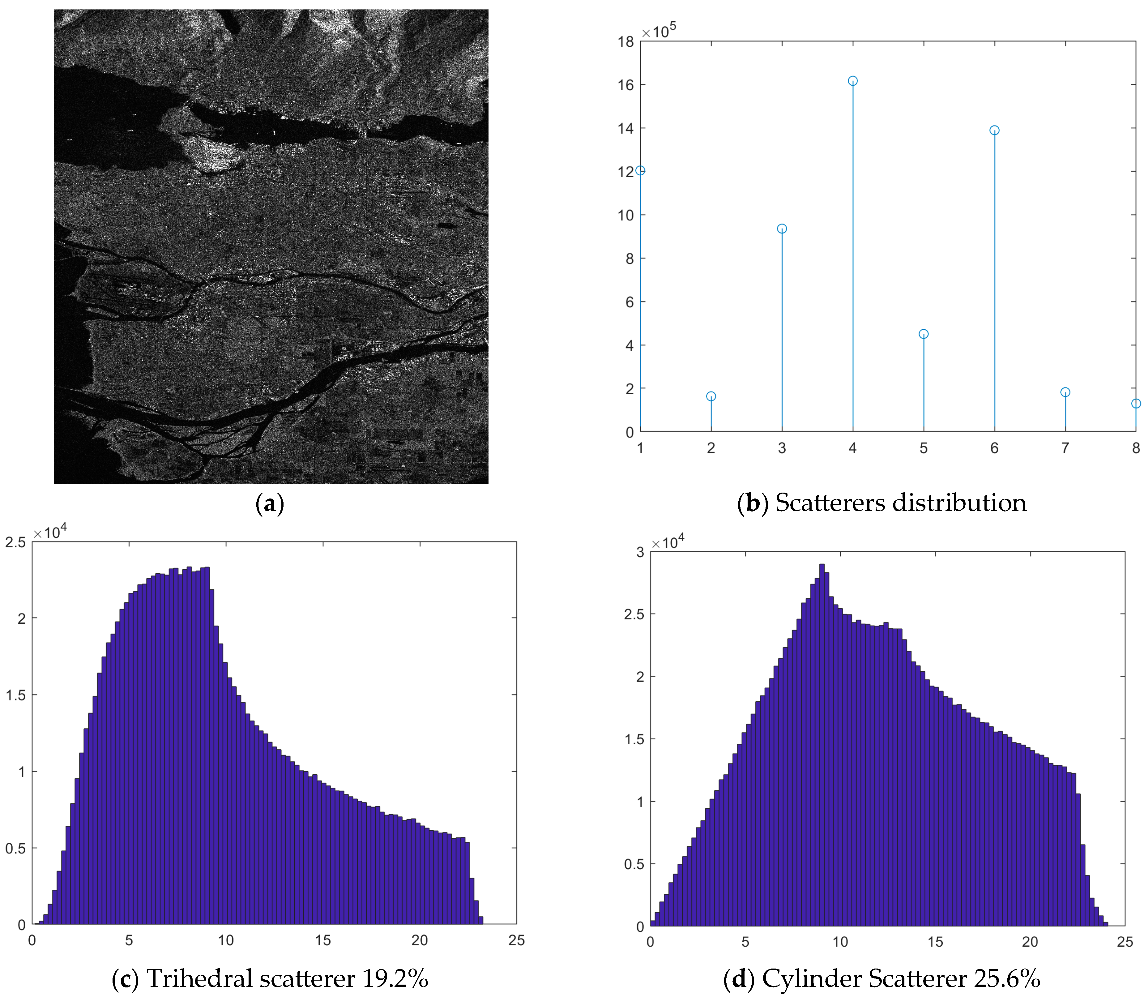 Remotesensing 15 02837 g008 Remotesensing 15 02837 g008