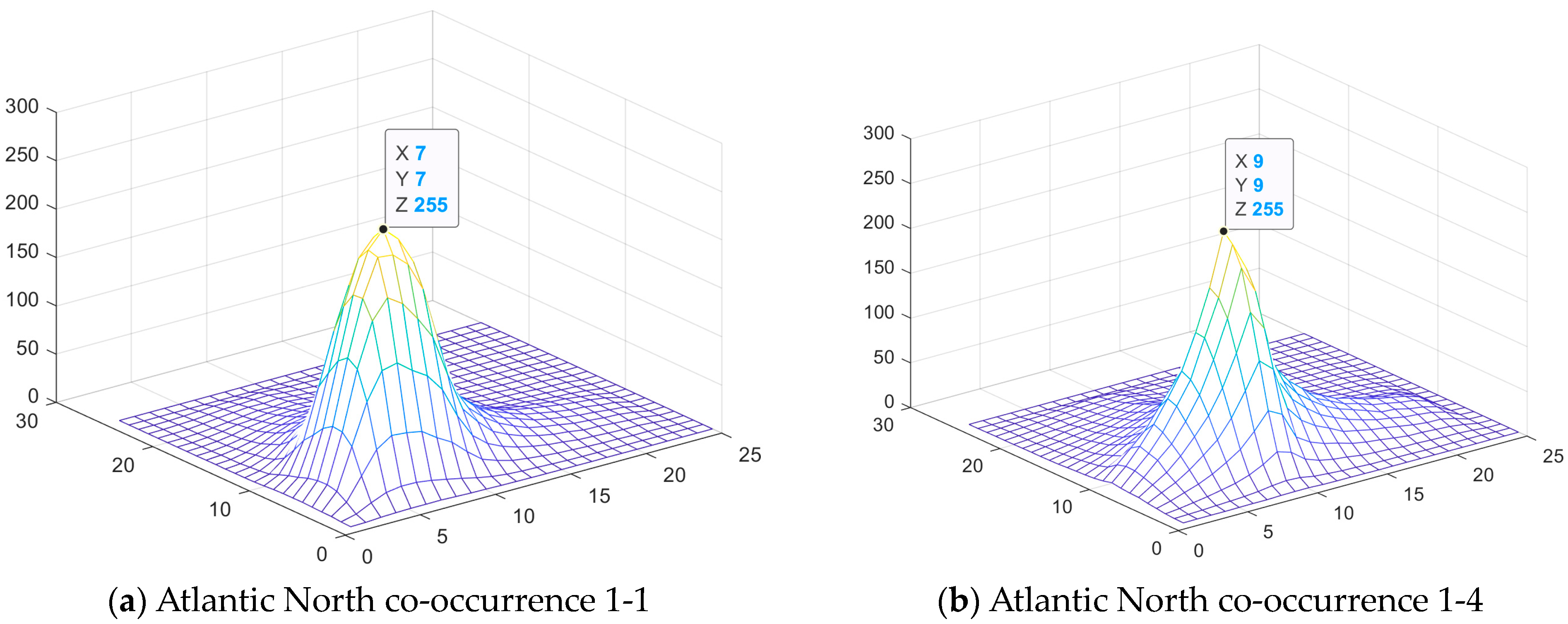 Remotesensing 15 02837 g009a Remotesensing 15 02837 g009a