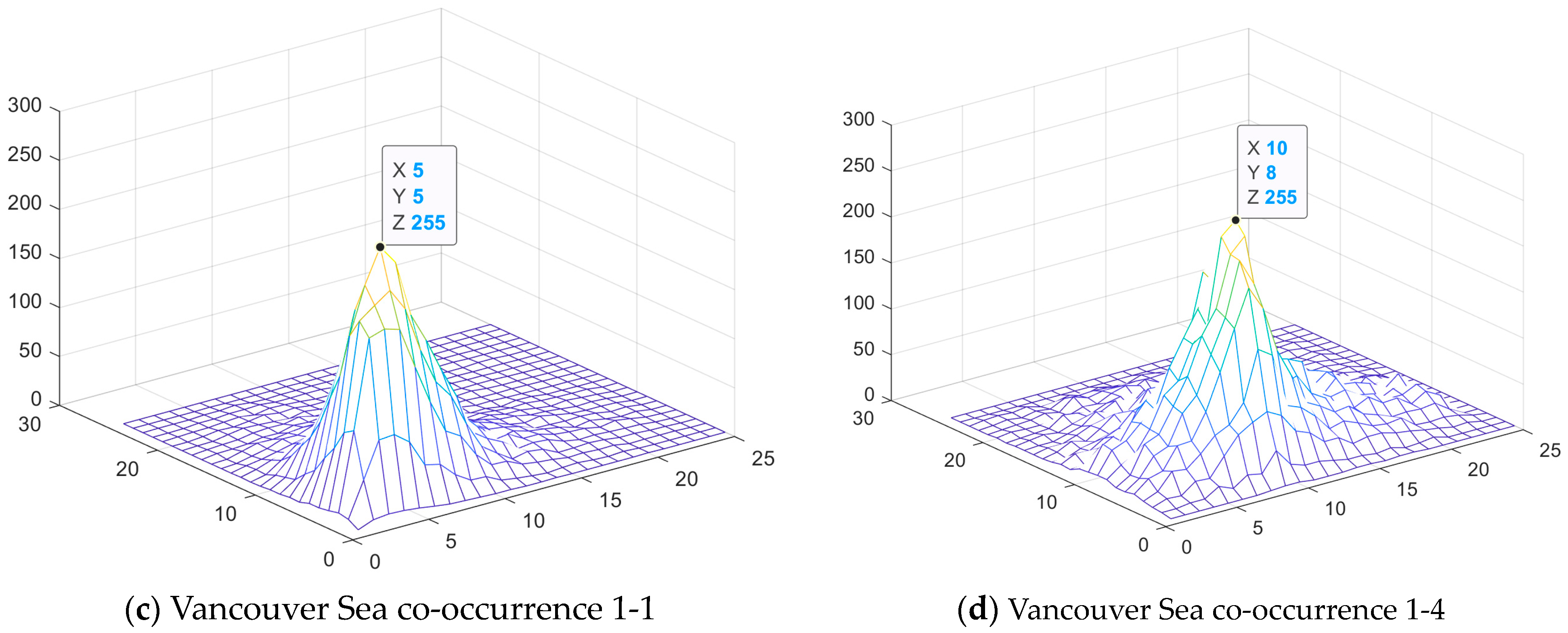 Remotesensing 15 02837 g009b Remotesensing 15 02837 g009b