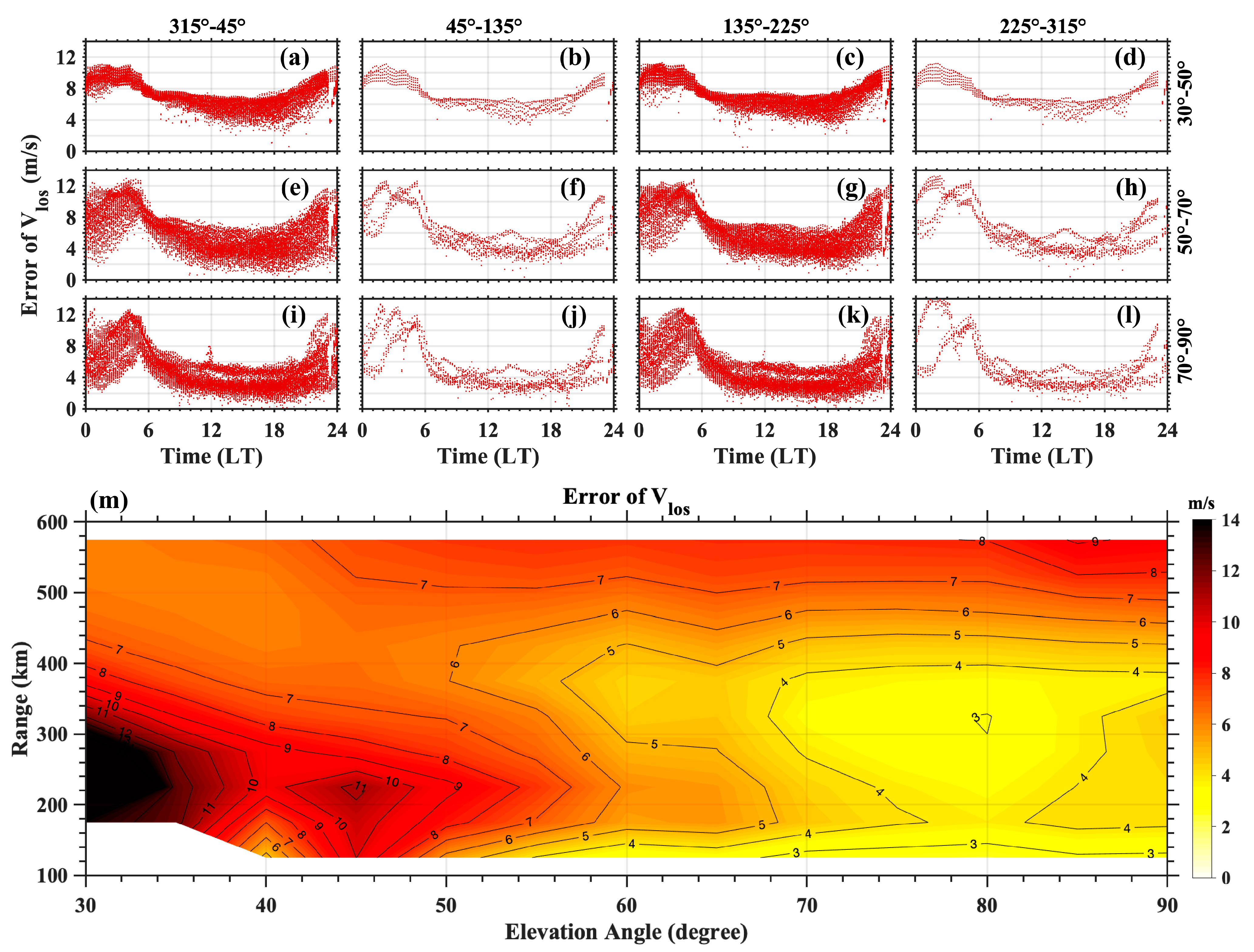 Remotesensing 15 02842 g002