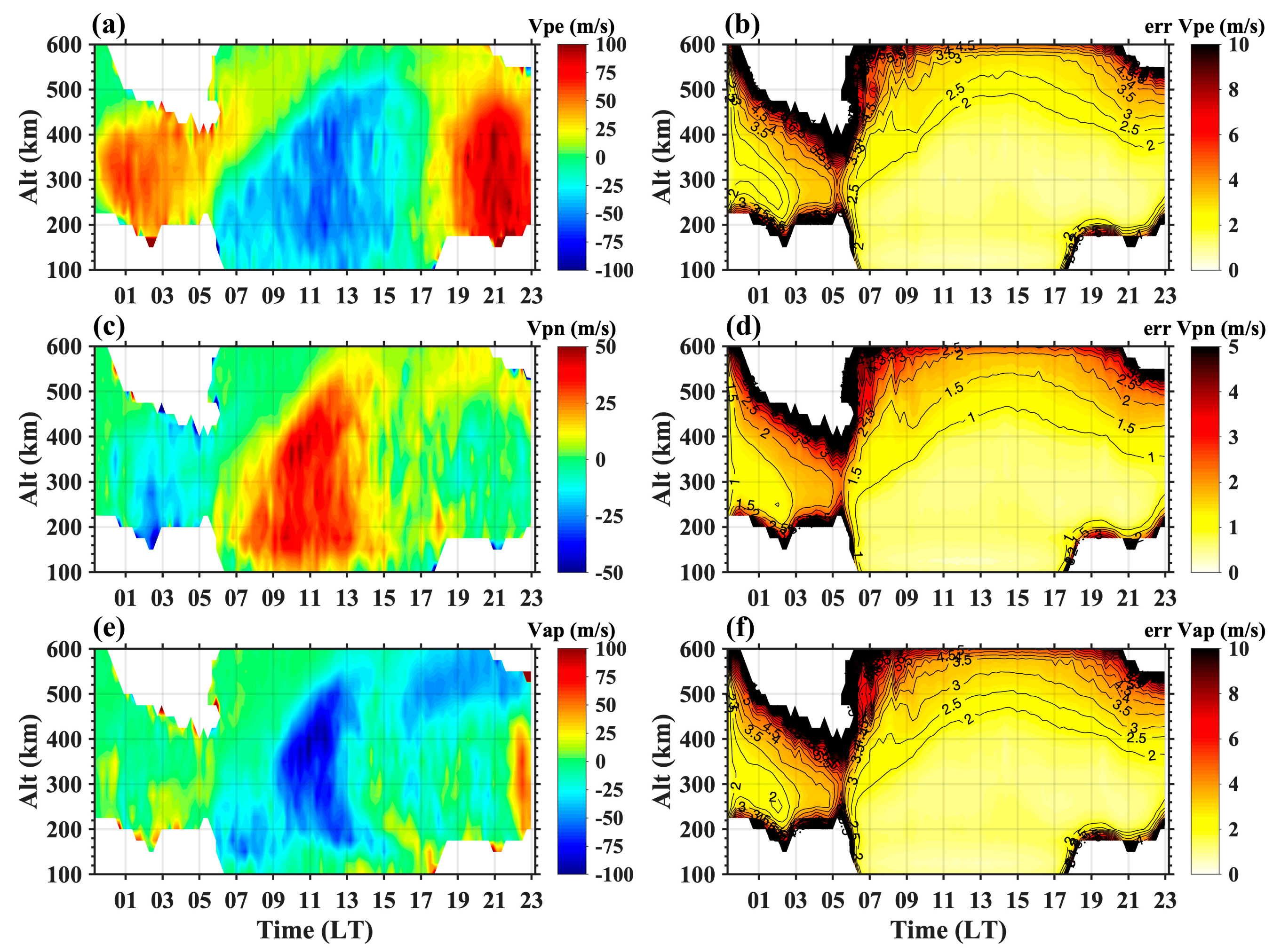 Remotesensing 15 02842 g003