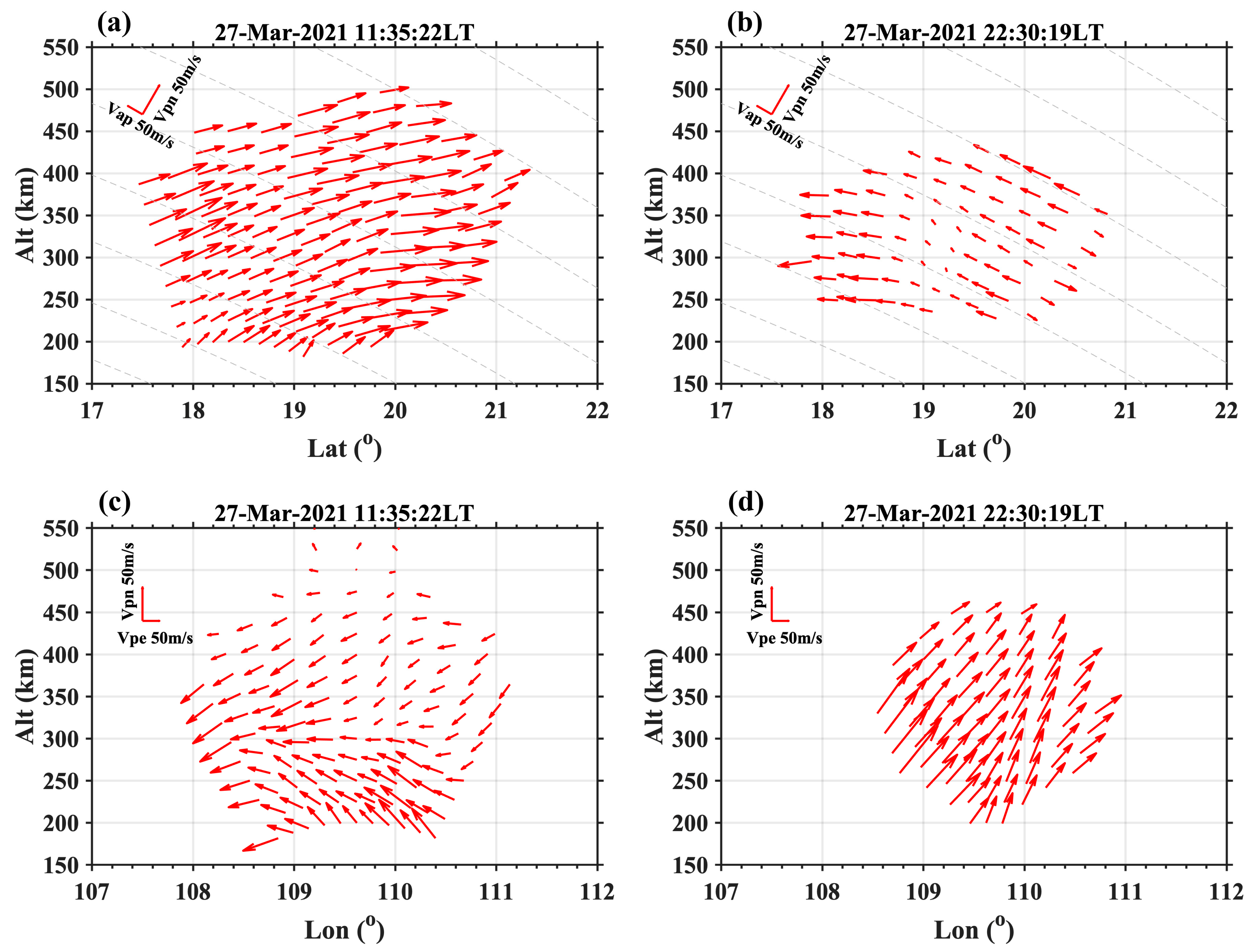 Remotesensing 15 02842 g004