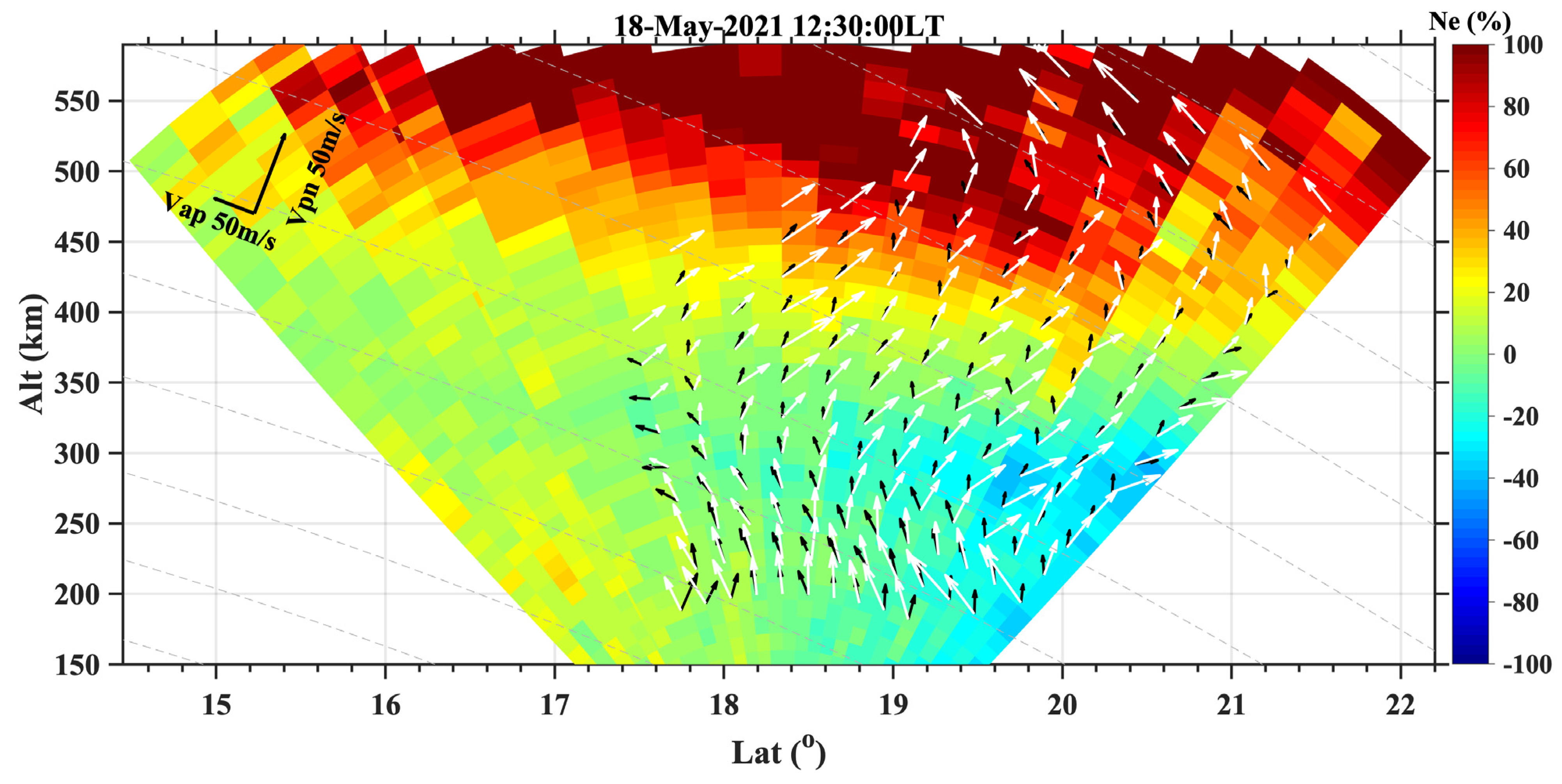 Remotesensing 15 02842 g009