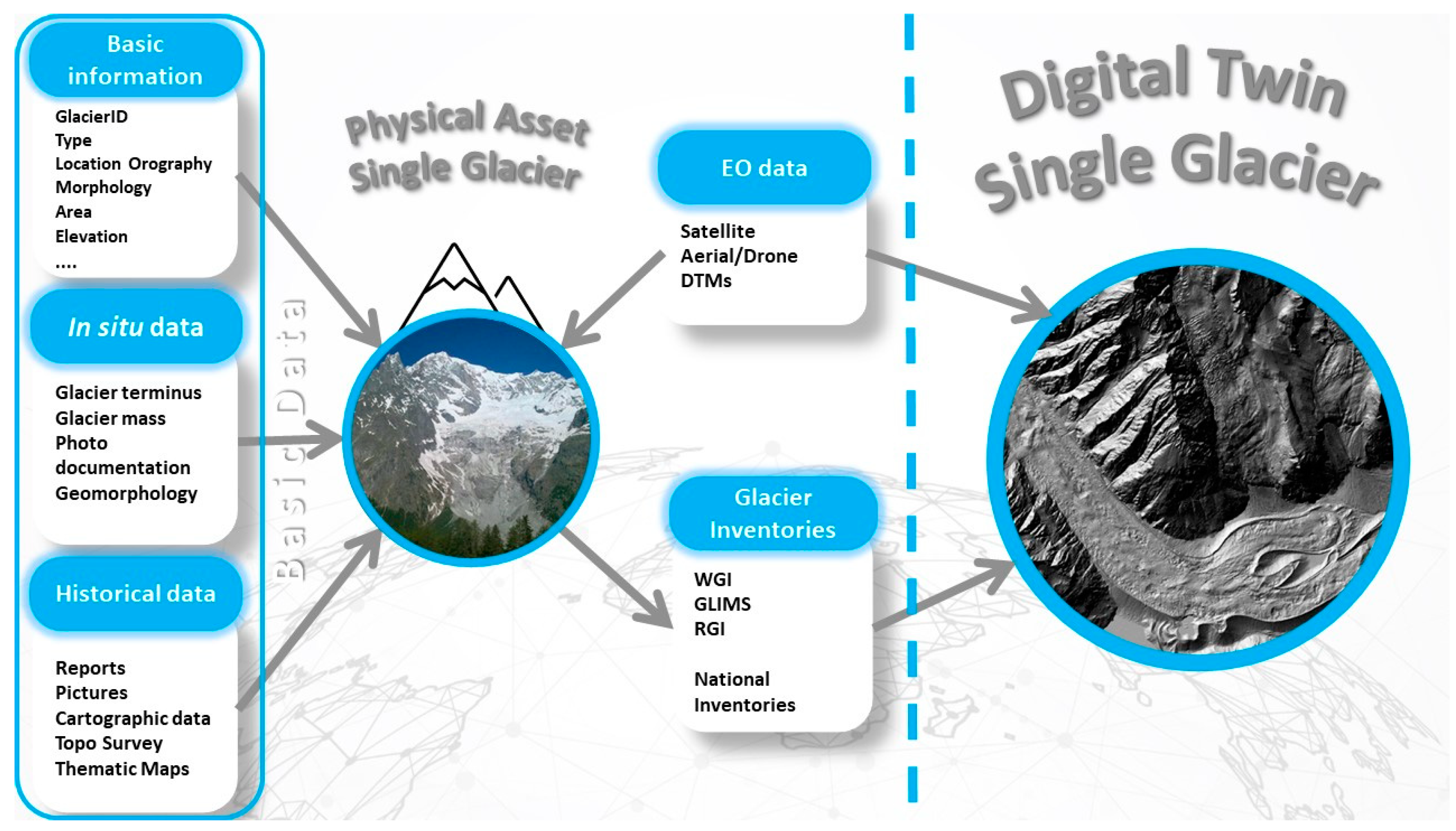 Remotesensing 15 02844 g005