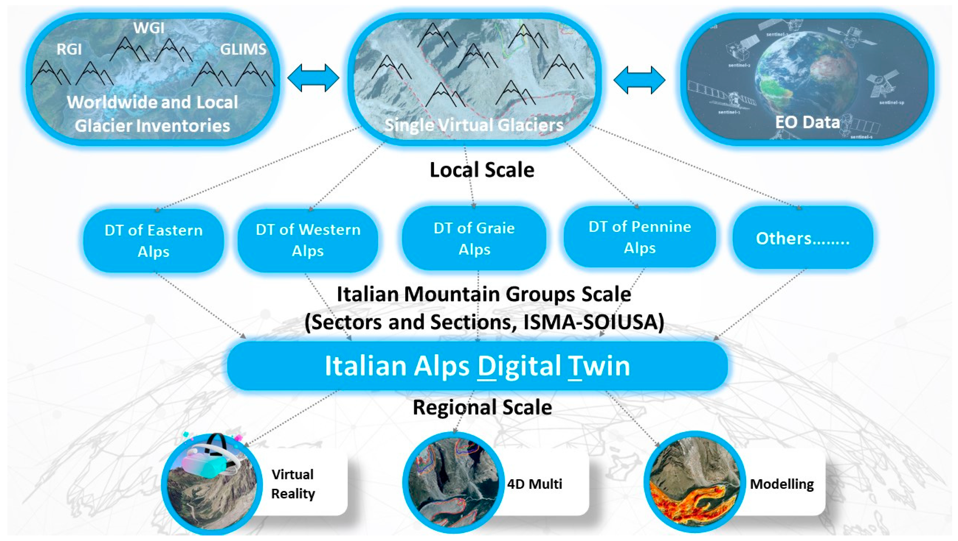 Remotesensing 15 02844 g006