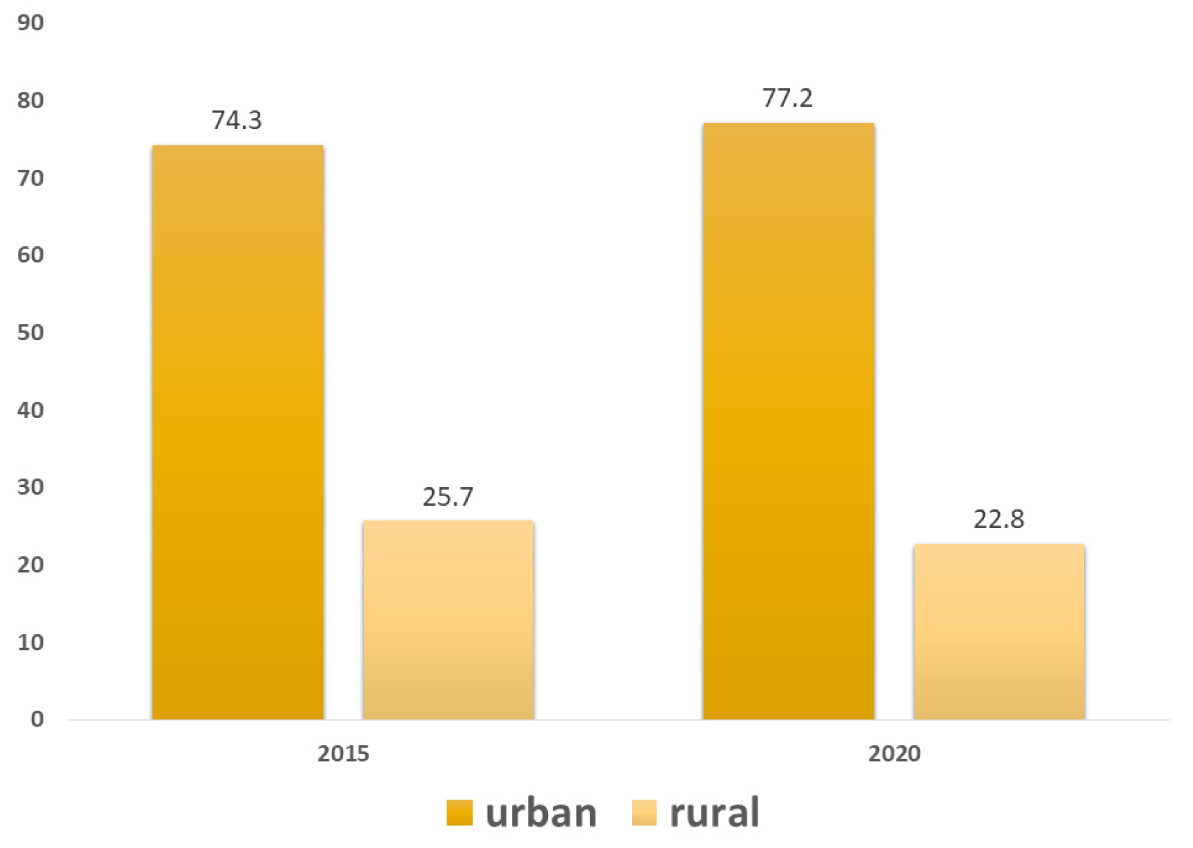 Remotesensing 15 02845 g008 Remotesensing 15 02845 g008