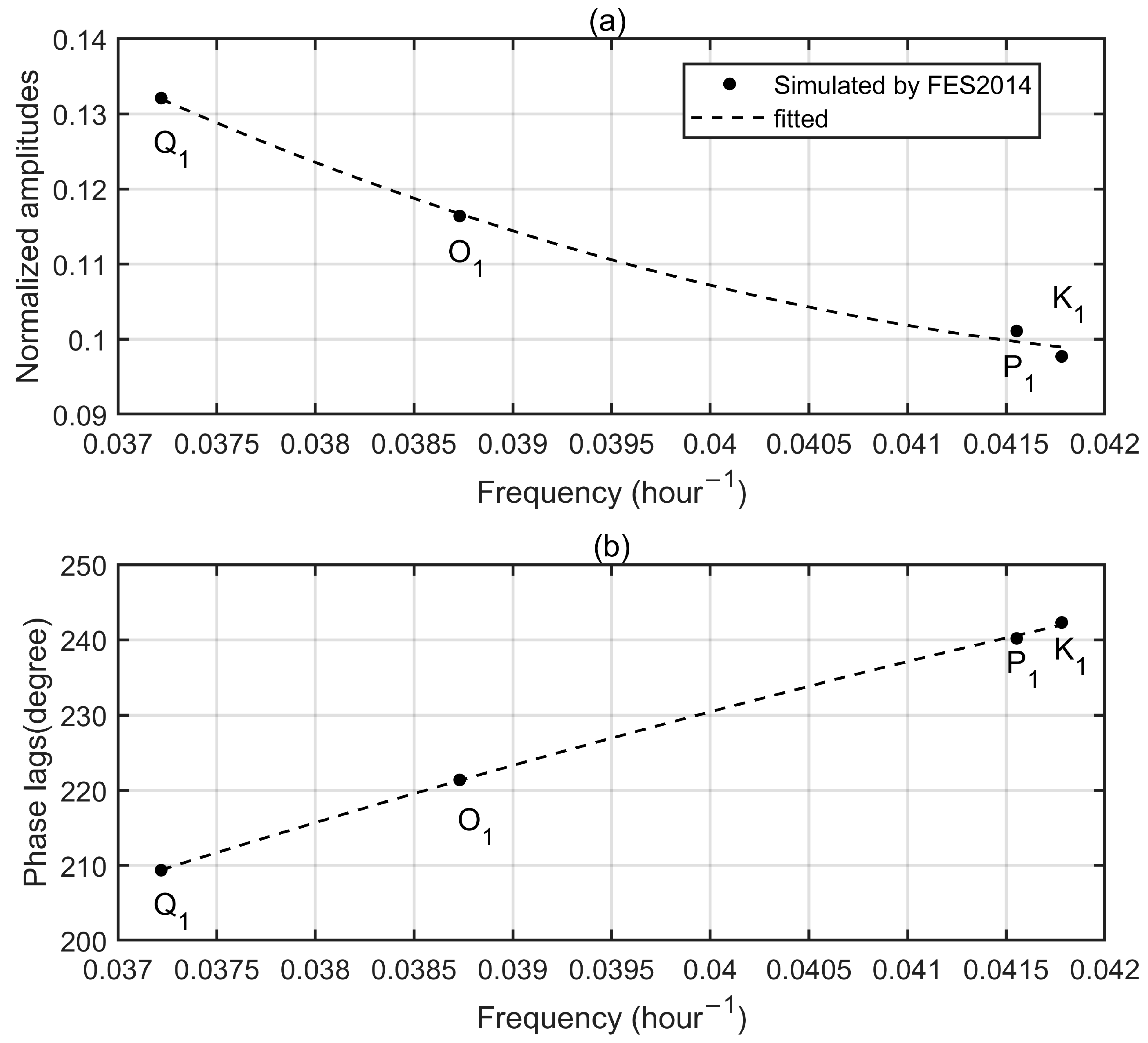 Remotesensing 15 02846 g001 Remotesensing 15 02846 g001