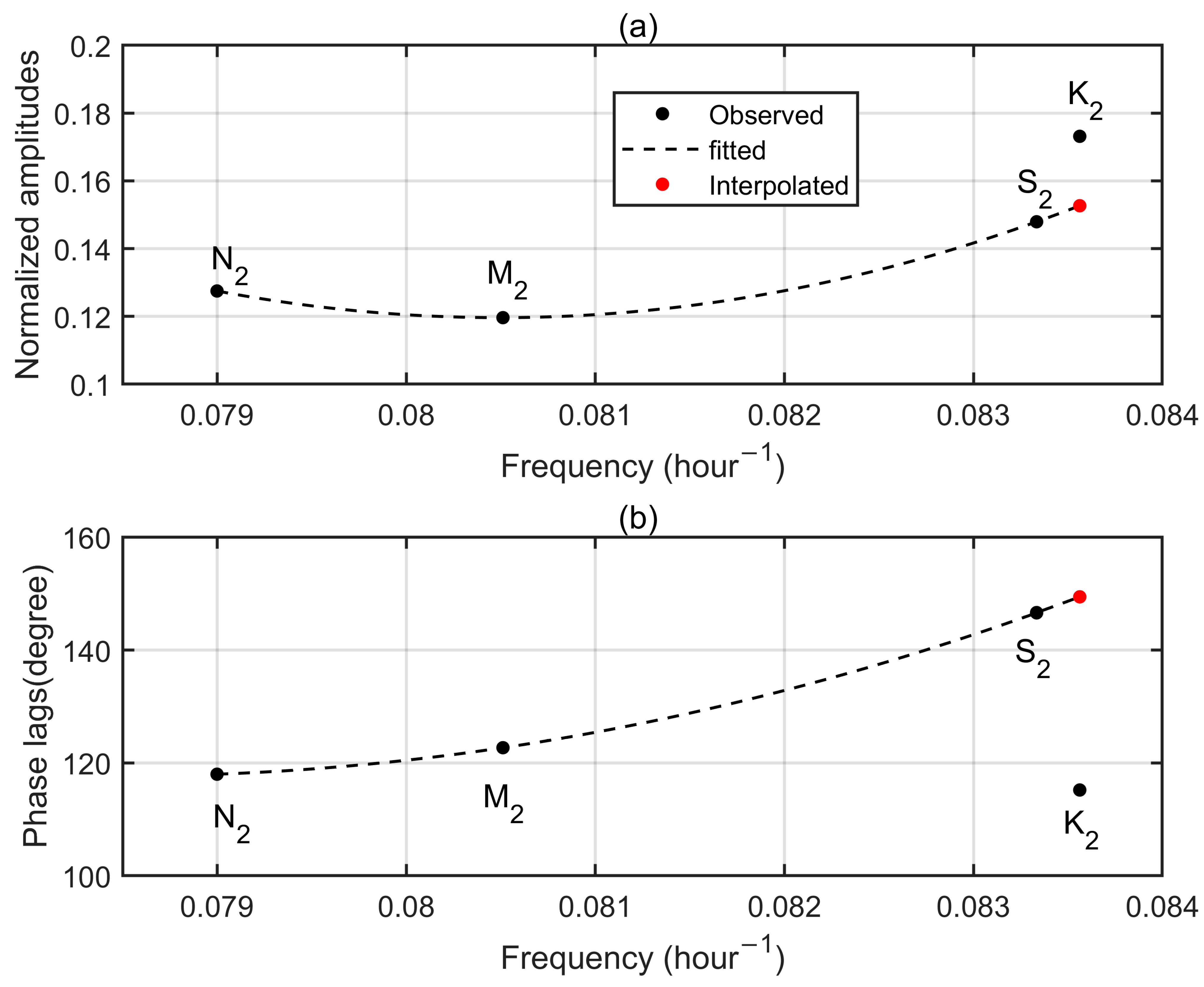Remotesensing 15 02846 g002 Remotesensing 15 02846 g002