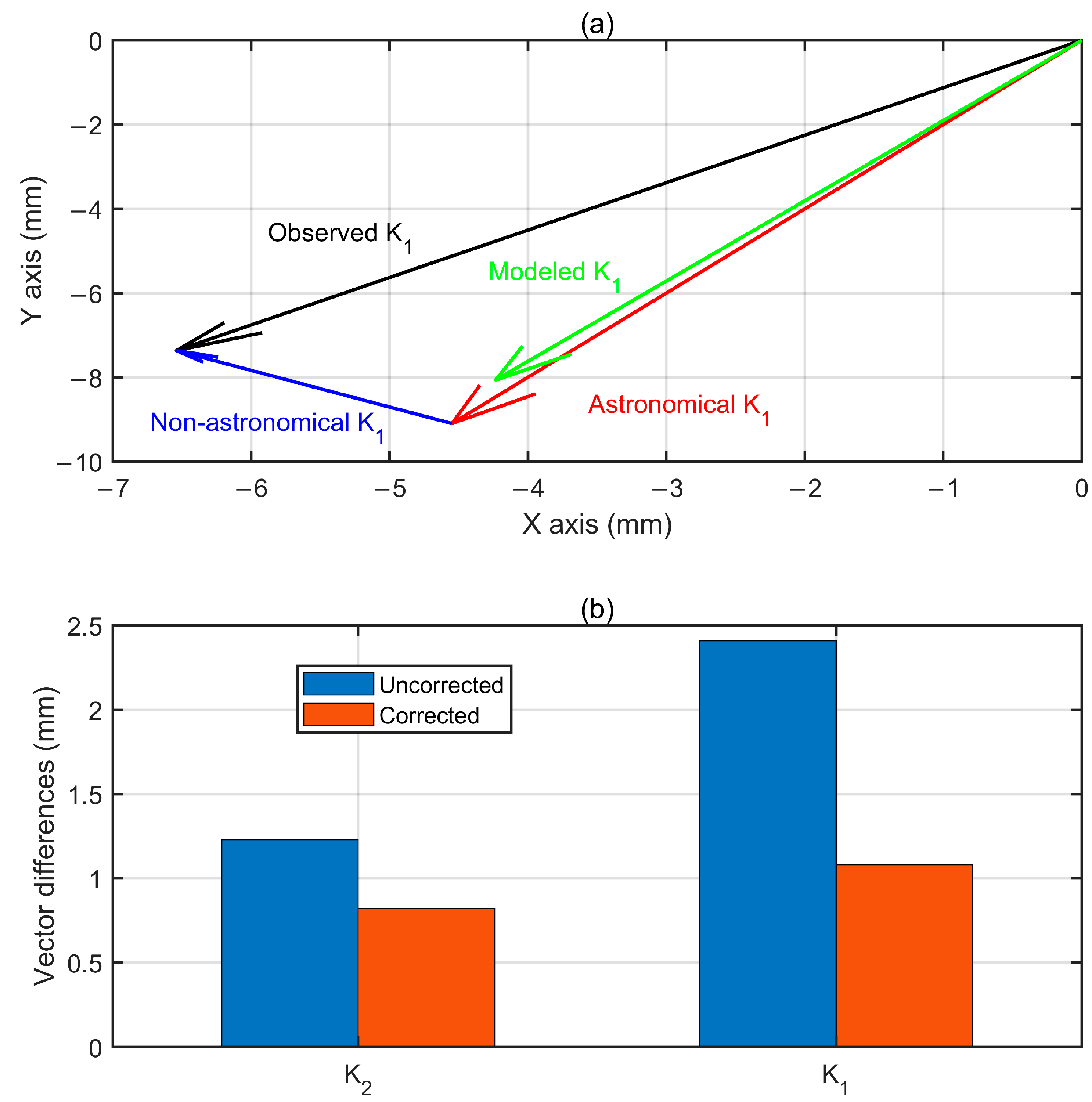 Remotesensing 15 02846 g004 Remotesensing 15 02846 g004