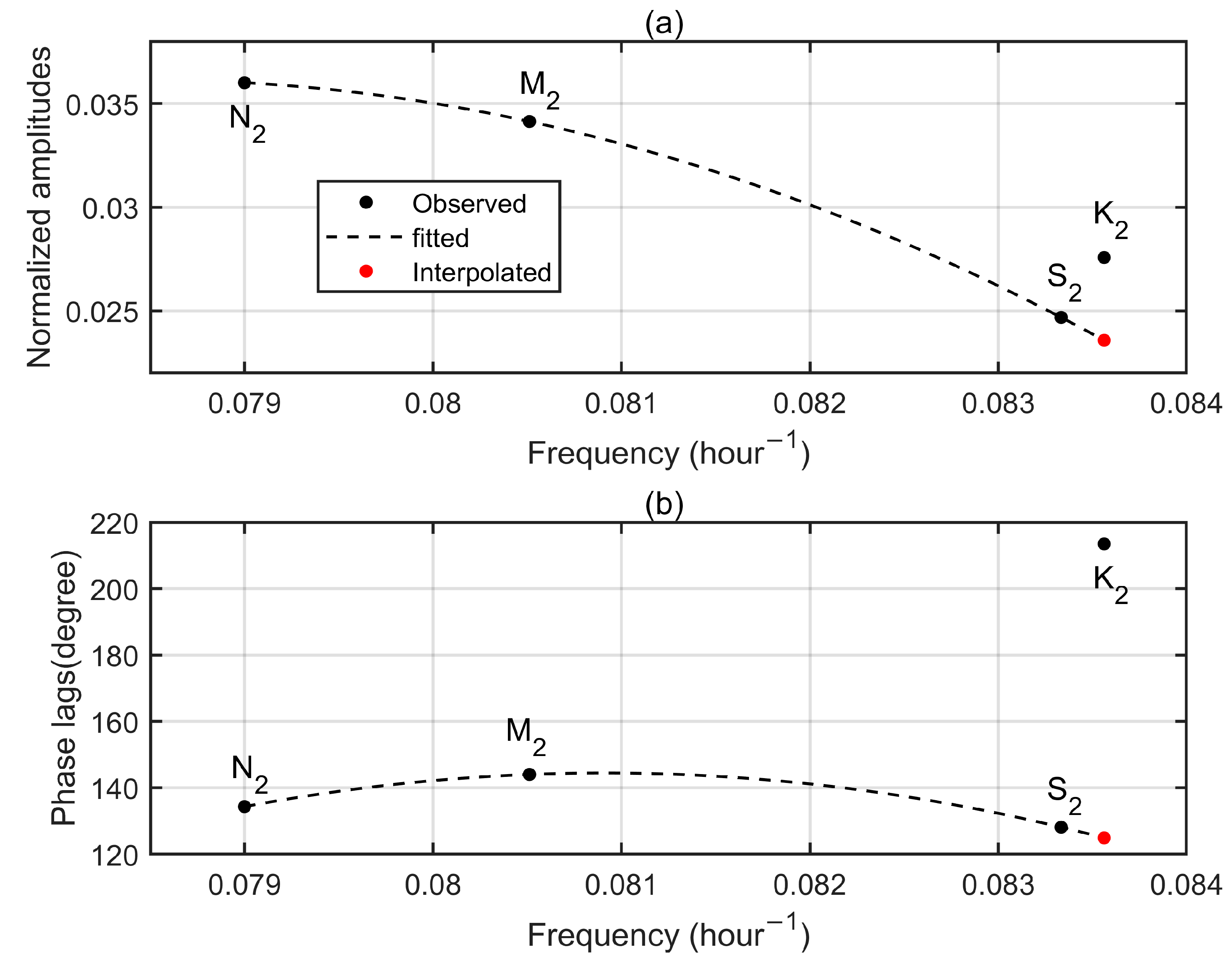Remotesensing 15 02846 g005 Remotesensing 15 02846 g005