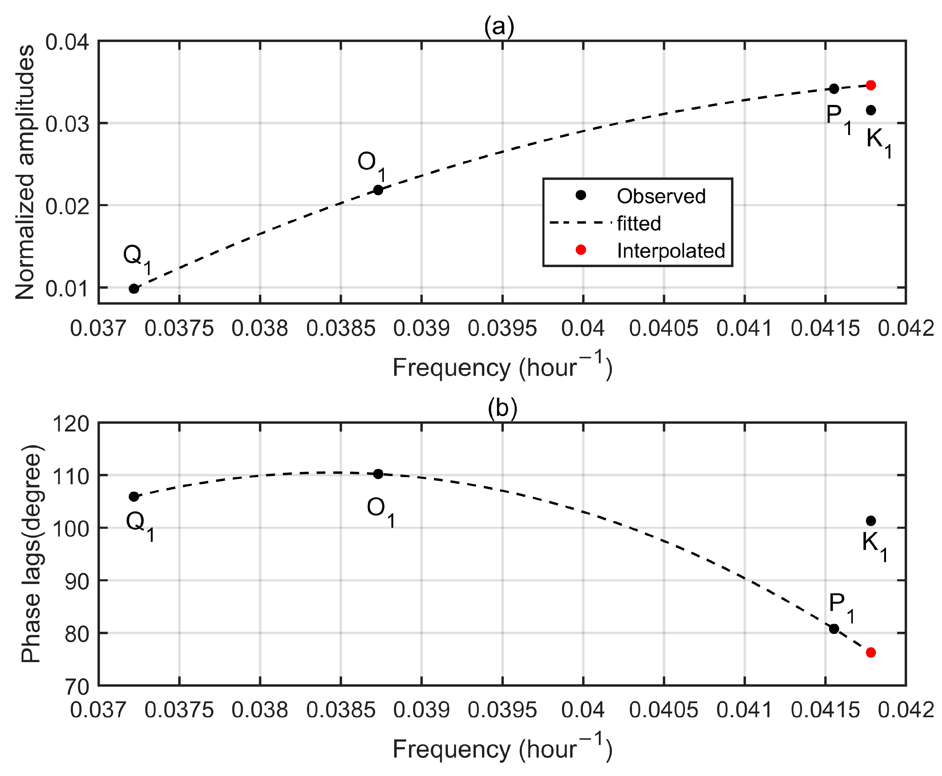 Remotesensing 15 02846 g006 Remotesensing 15 02846 g006