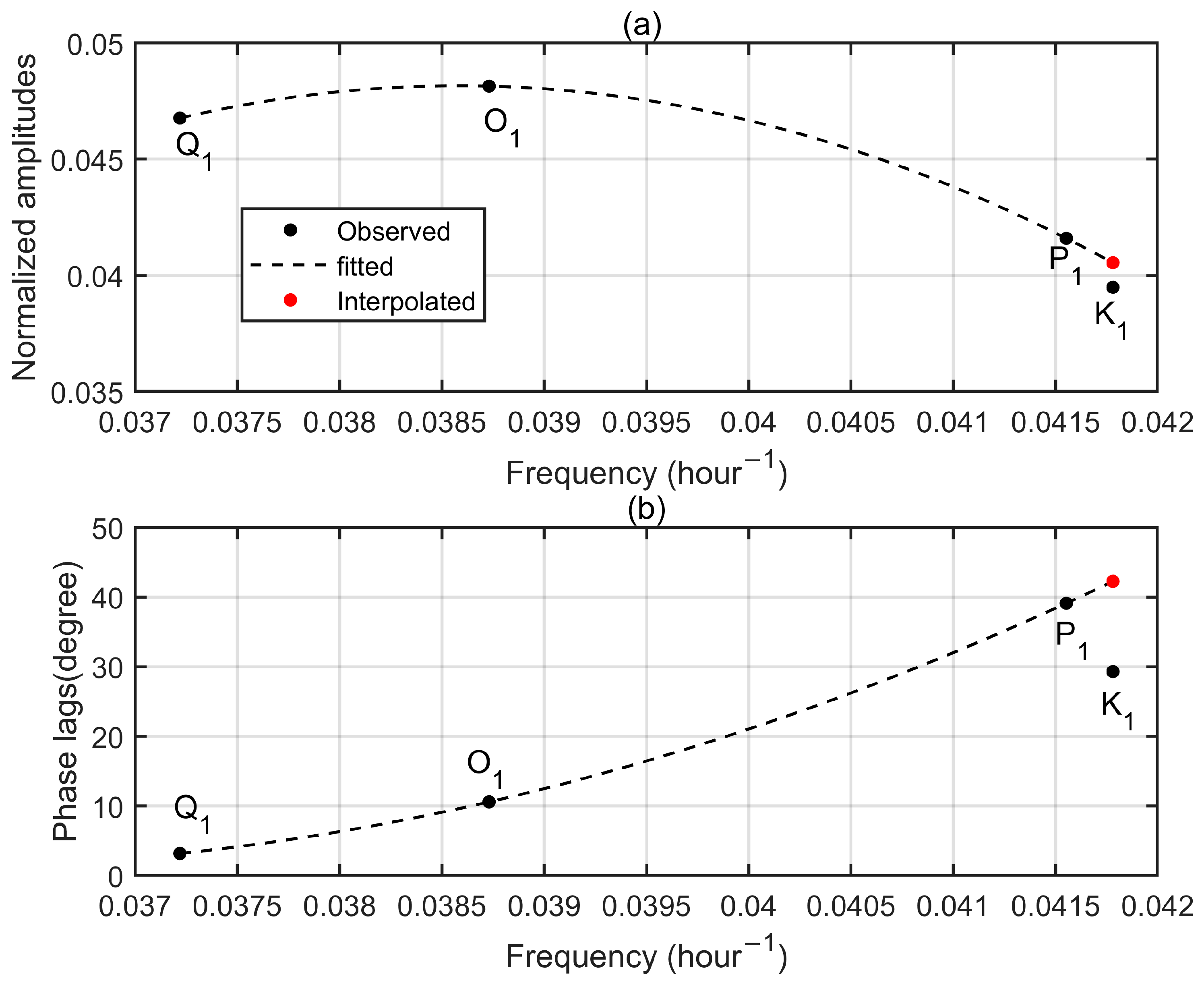 Remotesensing 15 02846 g008 Remotesensing 15 02846 g008