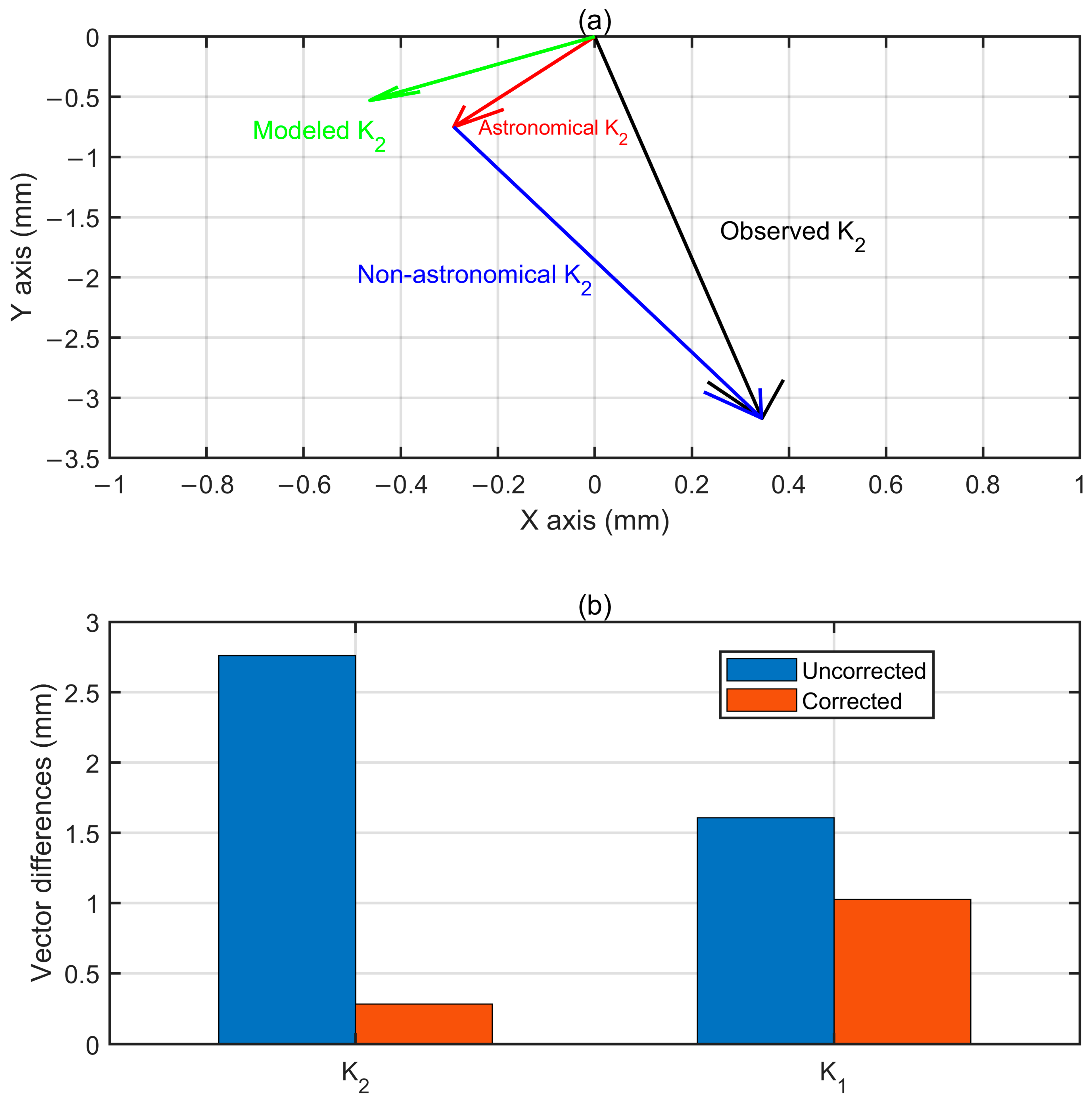 Remotesensing 15 02846 g009 Remotesensing 15 02846 g009