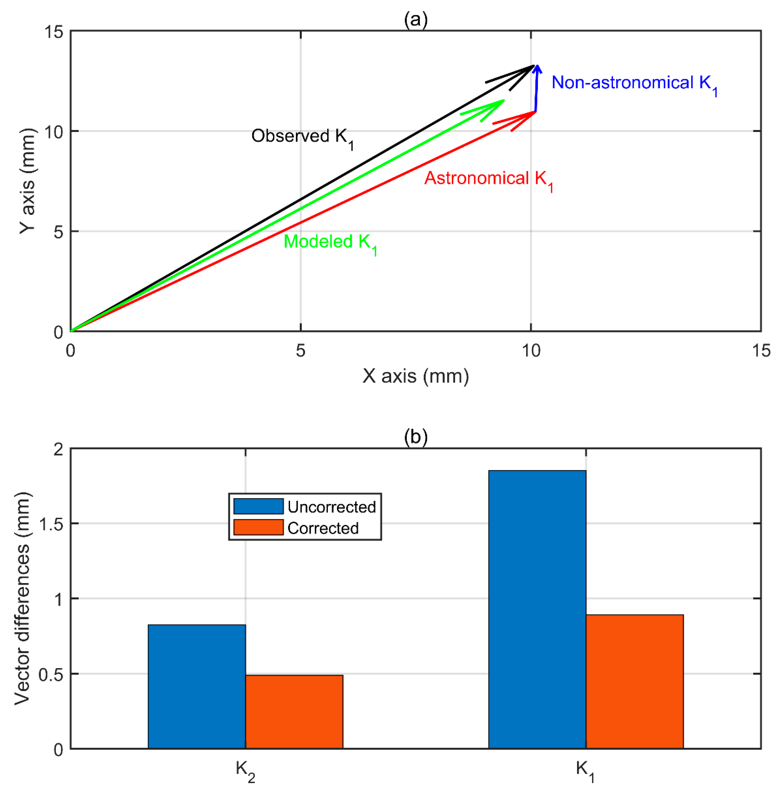 Remotesensing 15 02846 g010 Remotesensing 15 02846 g010