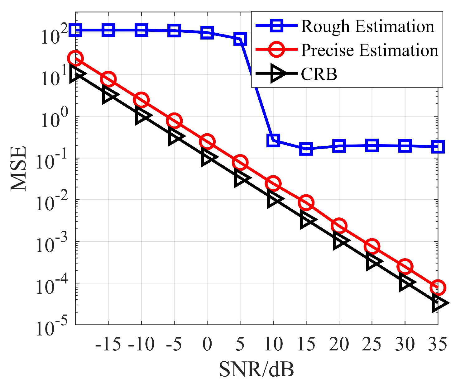 Remotesensing 15 02847 g007 Remotesensing 15 02847 g007