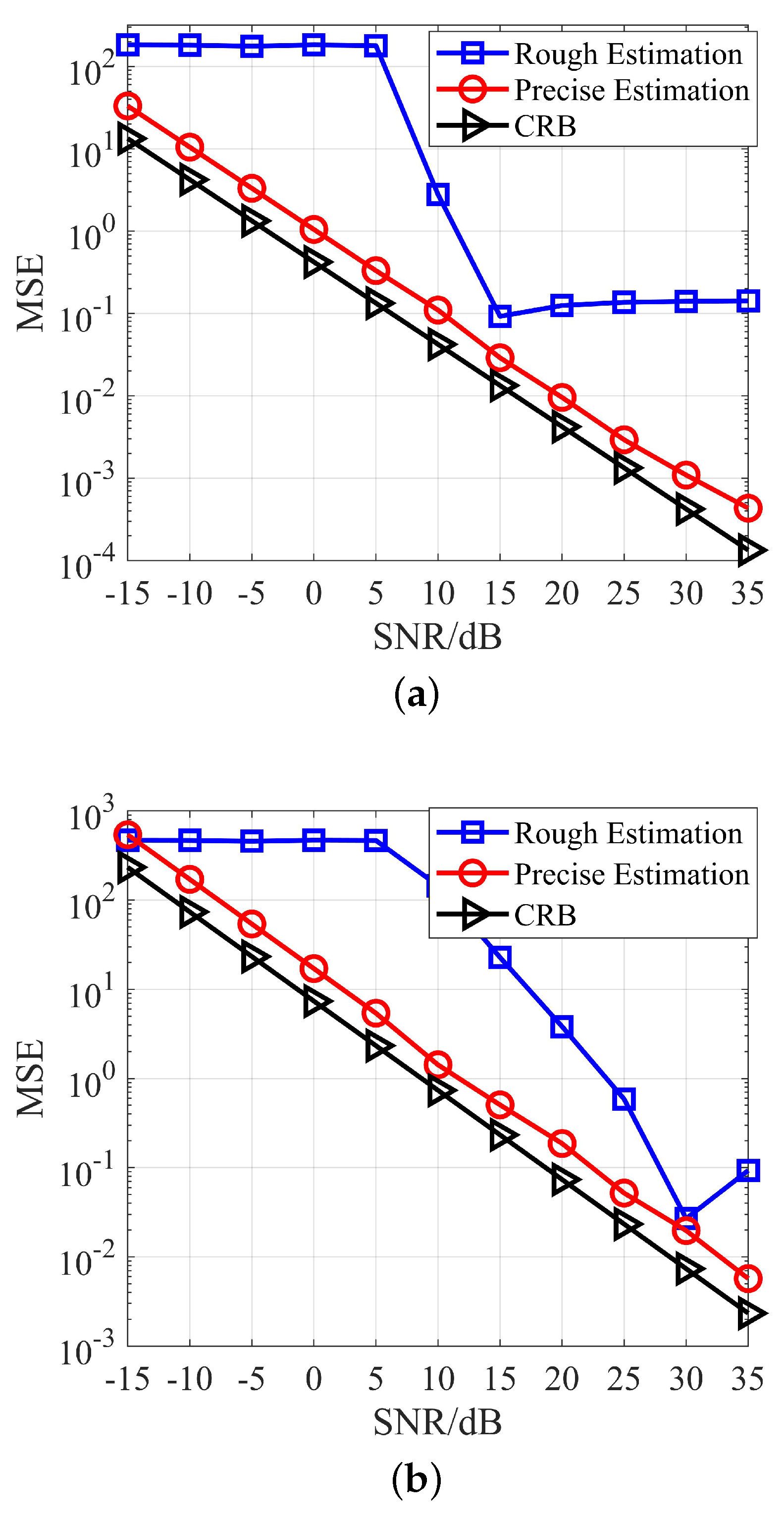 Remotesensing 15 02847 g009a Remotesensing 15 02847 g009a