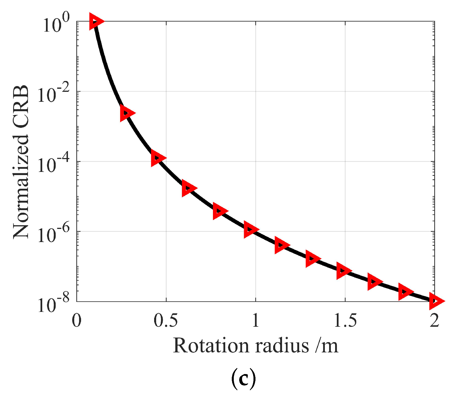 Remotesensing 15 02847 g009b Remotesensing 15 02847 g009b