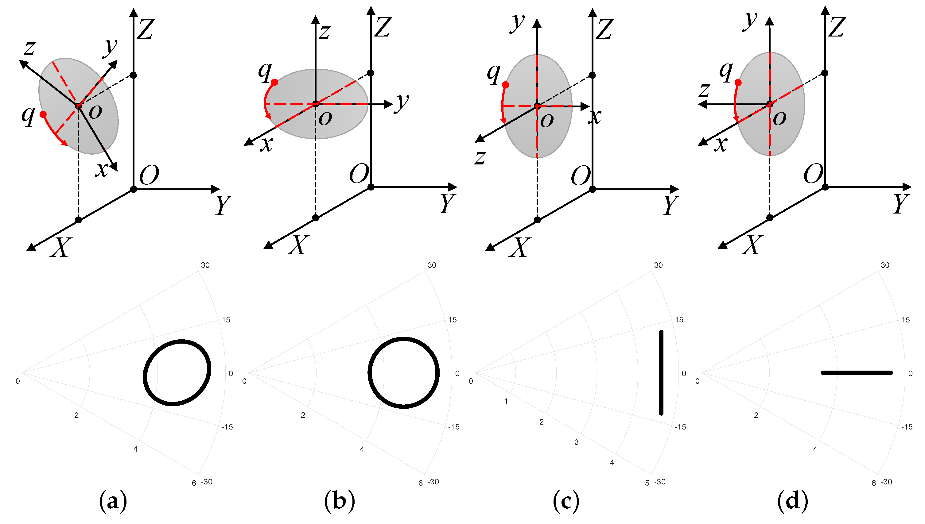 Remotesensing 15 02847 g010 Remotesensing 15 02847 g010