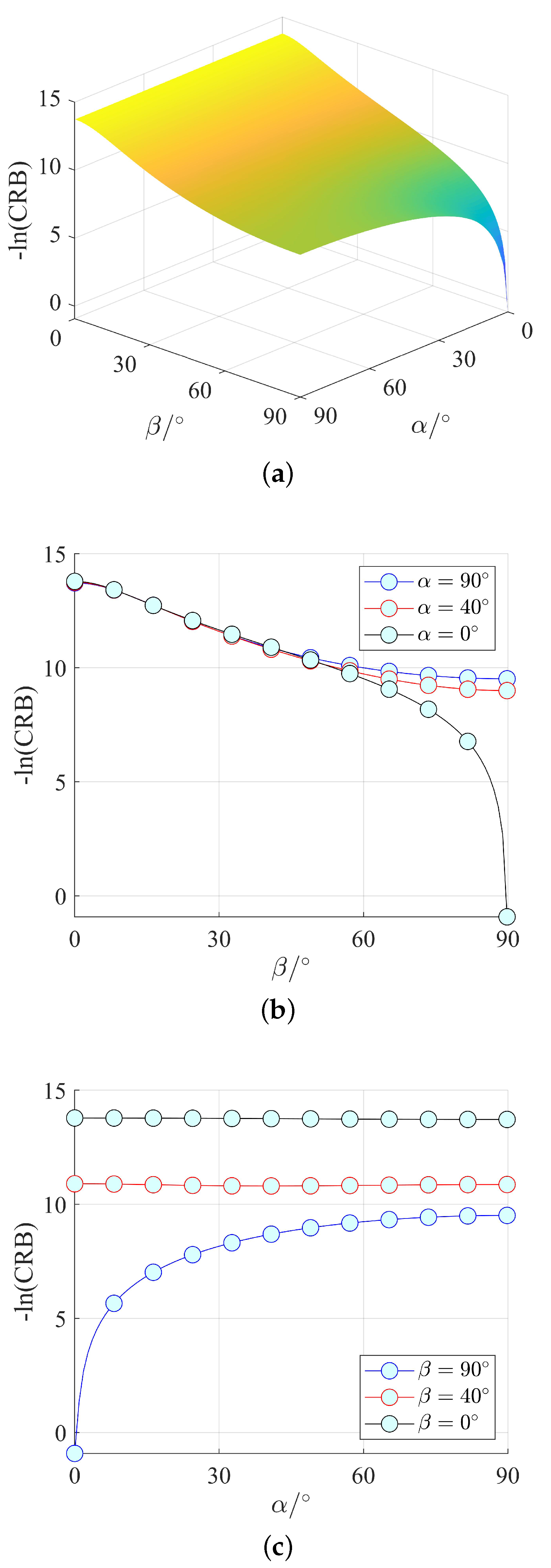Remotesensing 15 02847 g012 Remotesensing 15 02847 g012