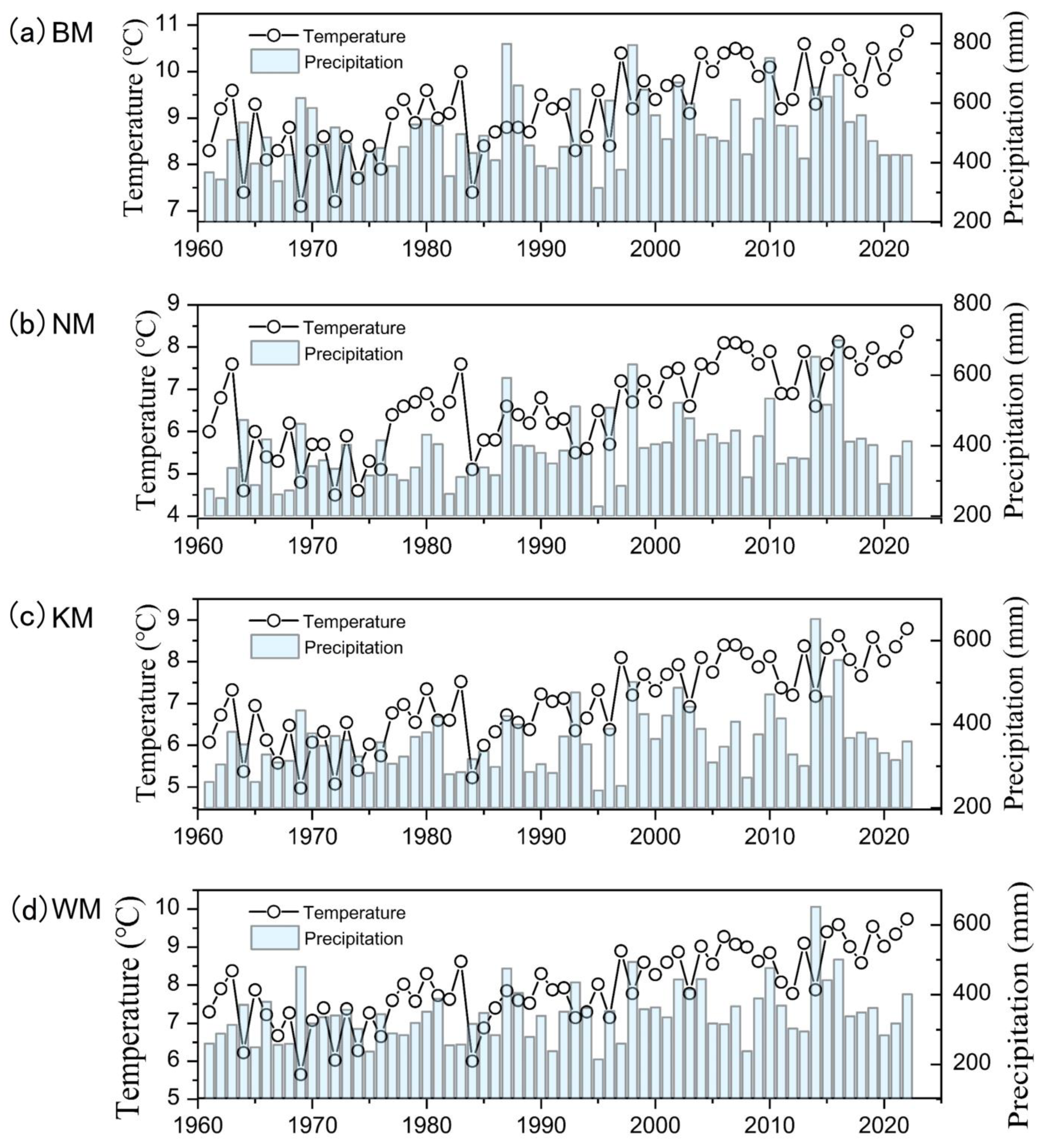 Remotesensing 15 02849 g006 Remotesensing 15 02849 g006
