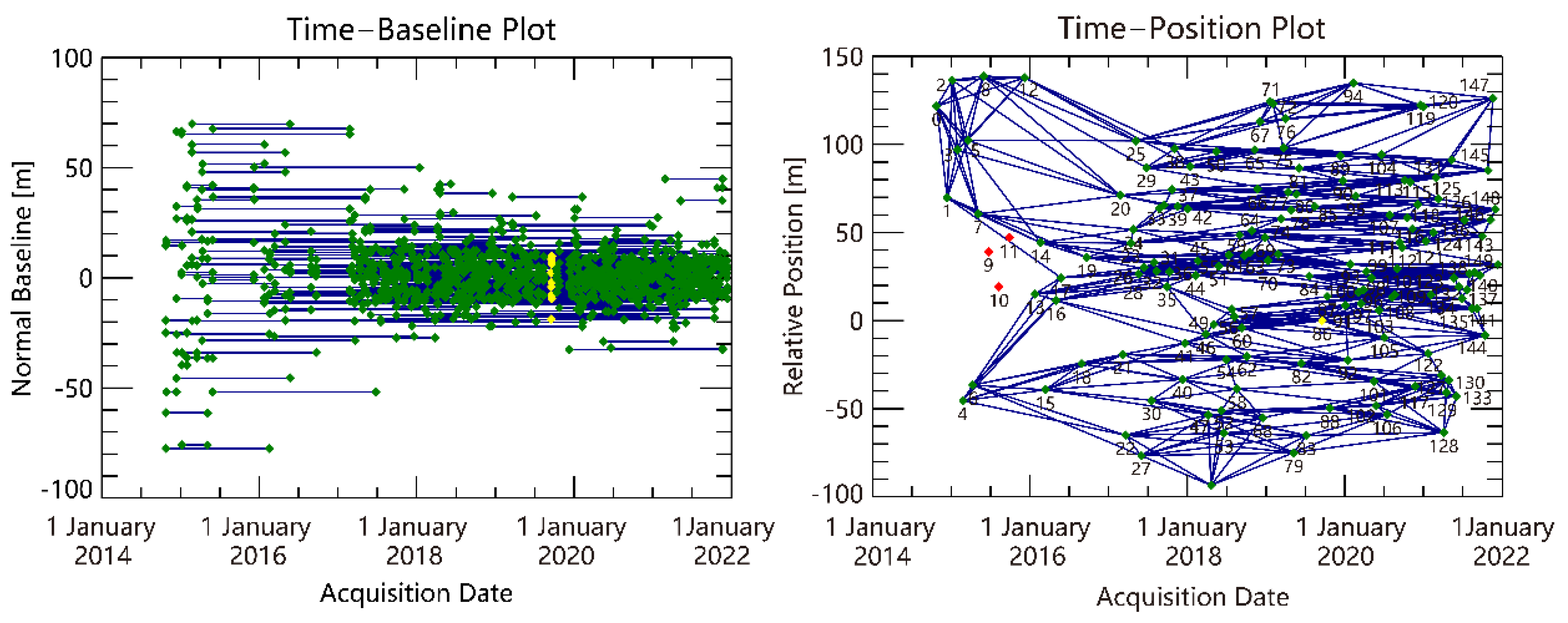 Remotesensing 15 02851 g002 Remotesensing 15 02851 g002