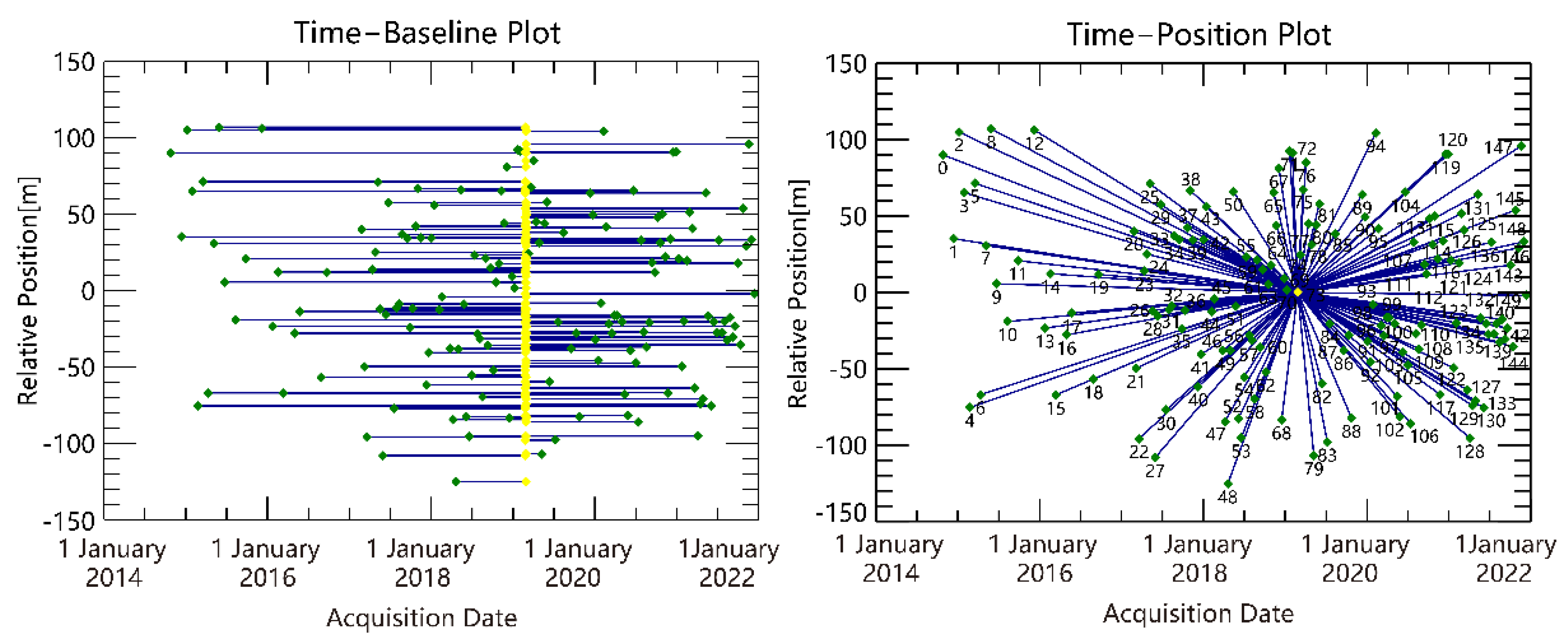 Remotesensing 15 02851 g003 Remotesensing 15 02851 g003