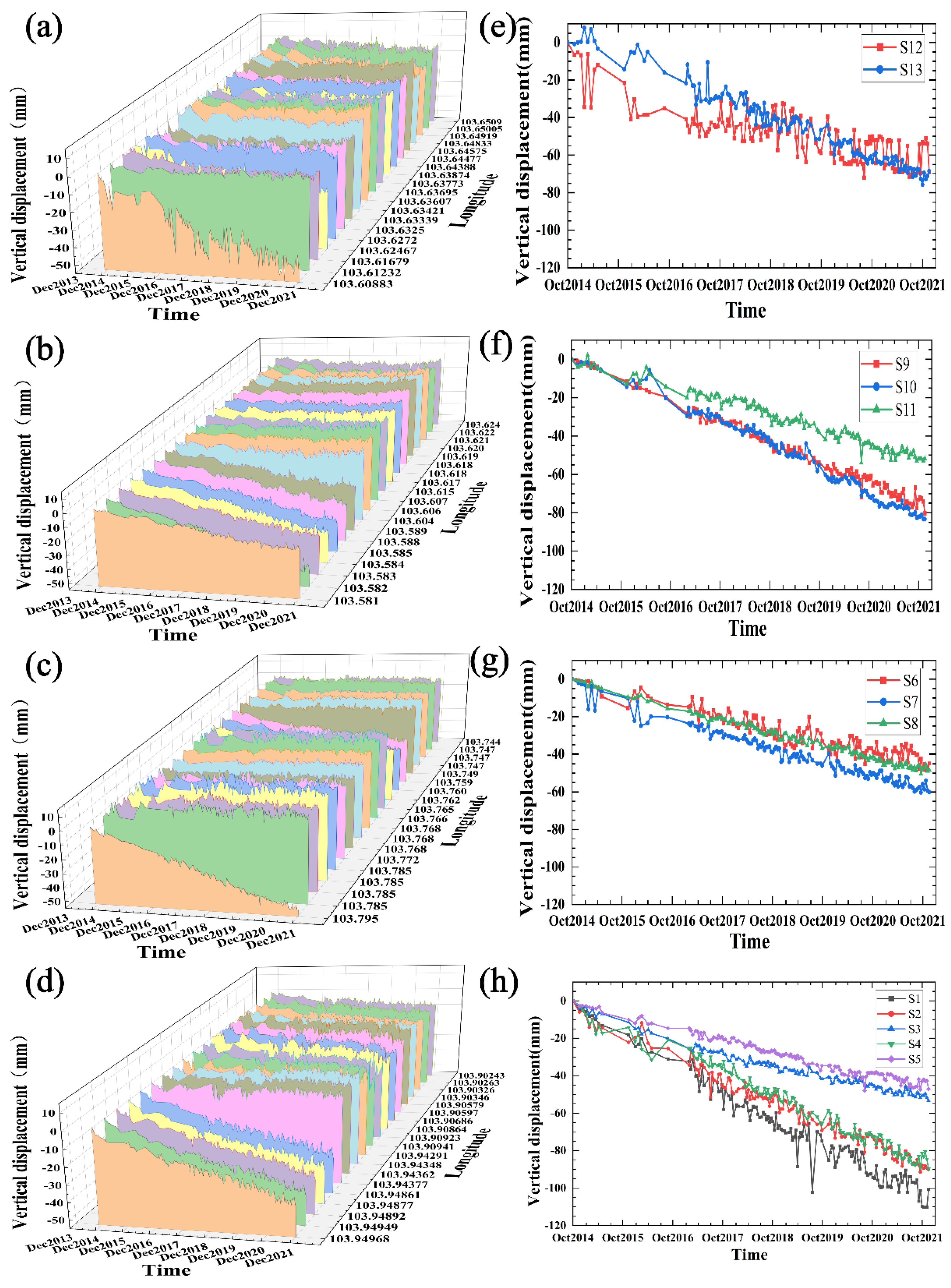 Remotesensing 15 02851 g007 Remotesensing 15 02851 g007
