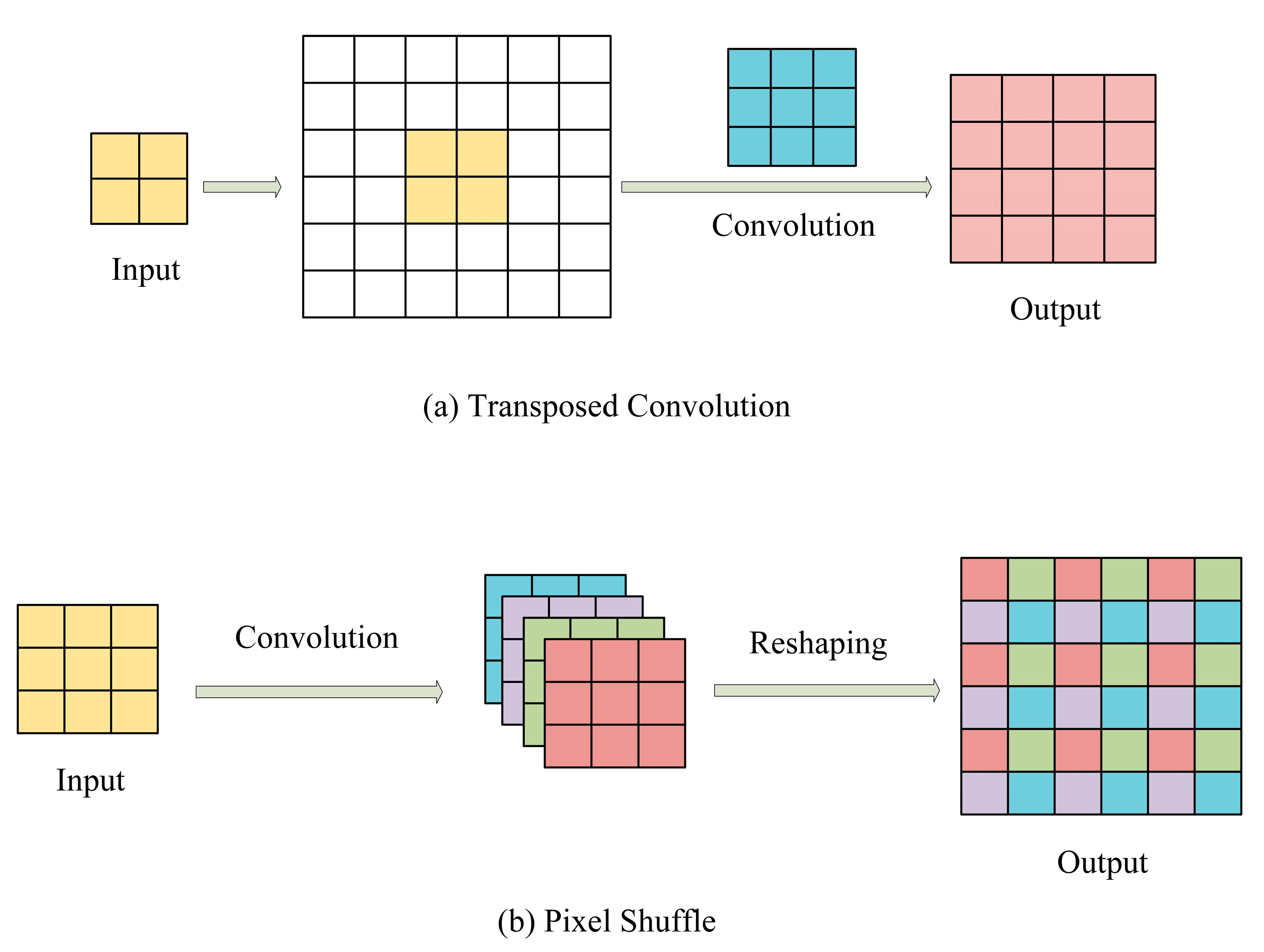 Remotesensing 15 02853 g004 Remotesensing 15 02853 g004