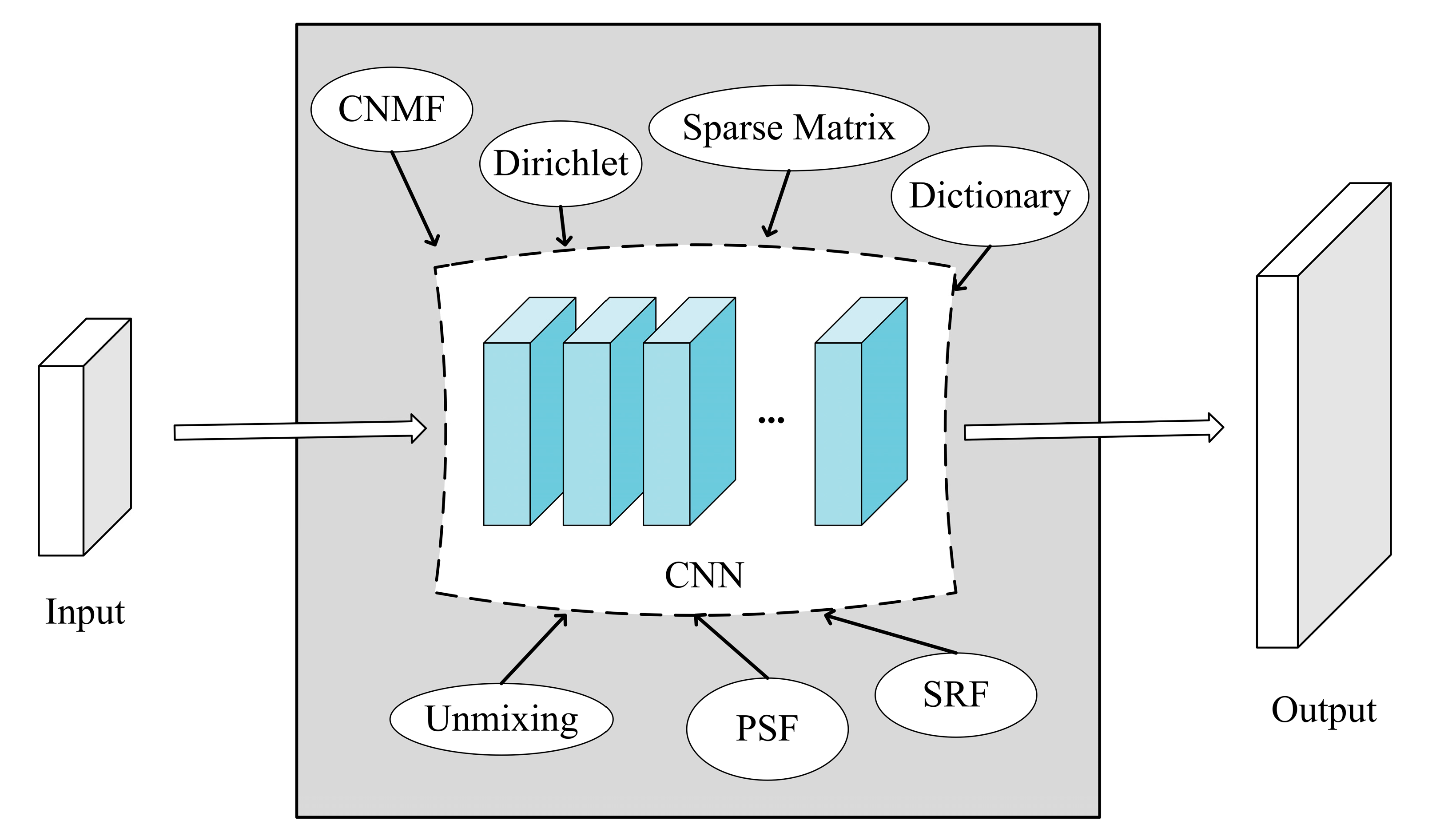 Remotesensing 15 02853 g007 Remotesensing 15 02853 g007