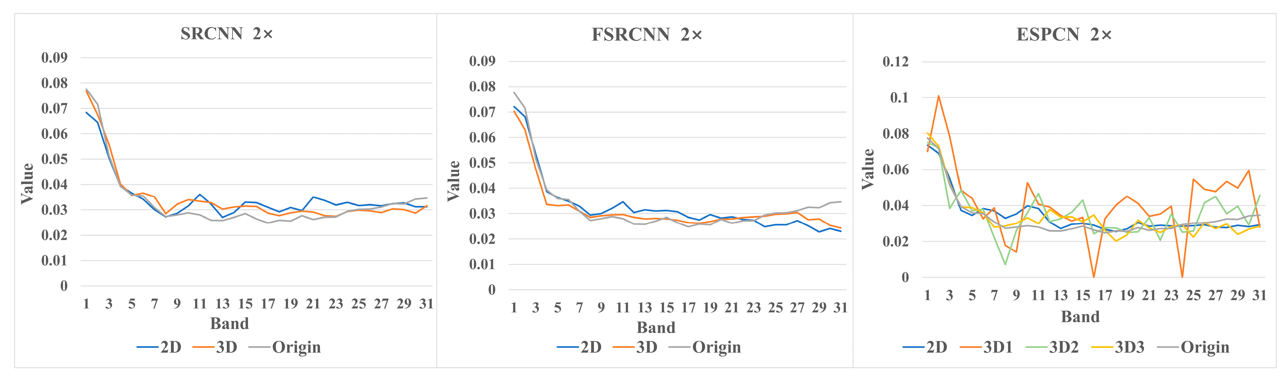 Remotesensing 15 02853 g011 Remotesensing 15 02853 g011