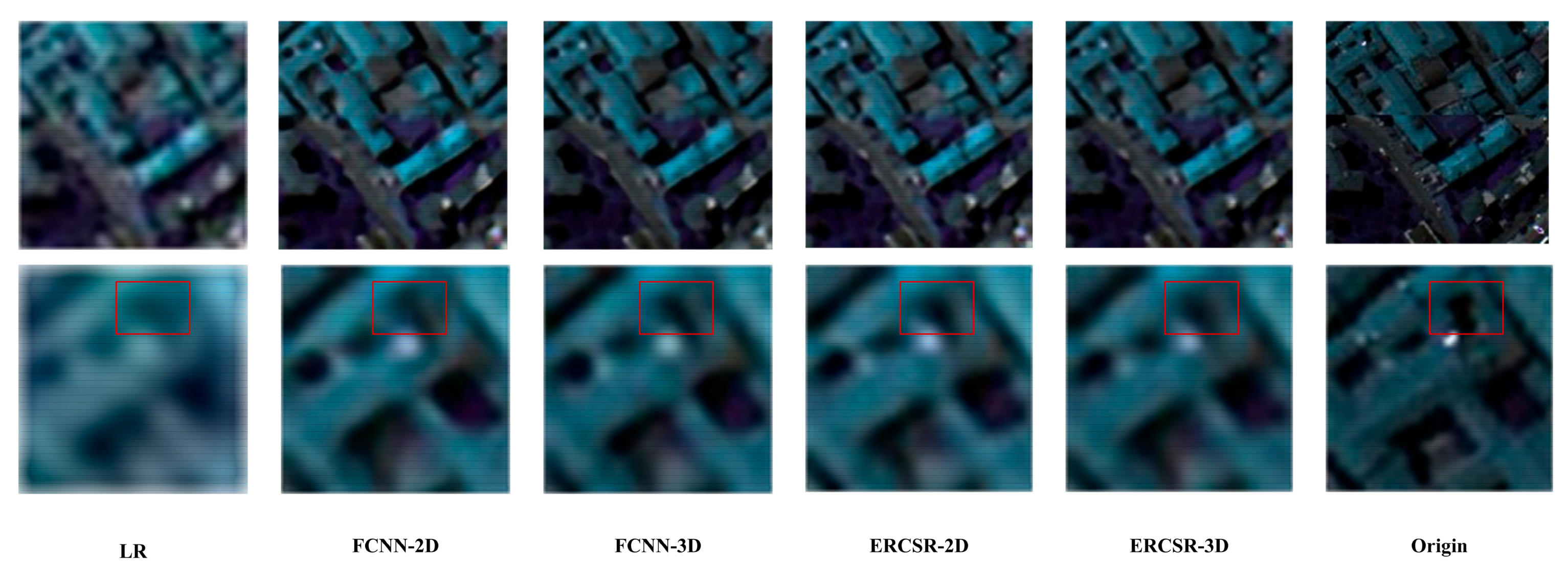 Remotesensing 15 02853 g012 Remotesensing 15 02853 g012