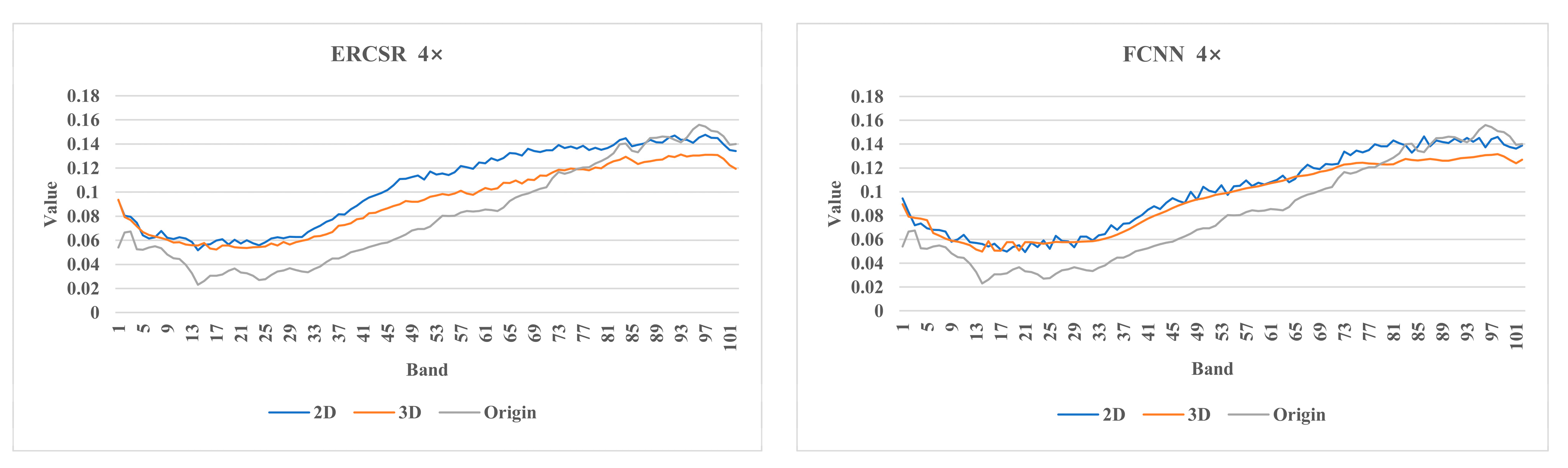 Remotesensing 15 02853 g013 Remotesensing 15 02853 g013