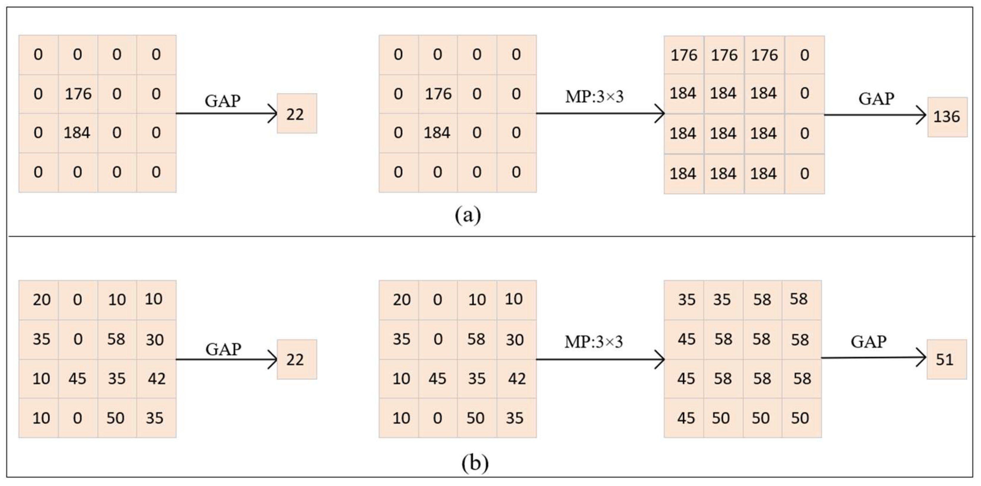 Remotesensing 15 02855 g003