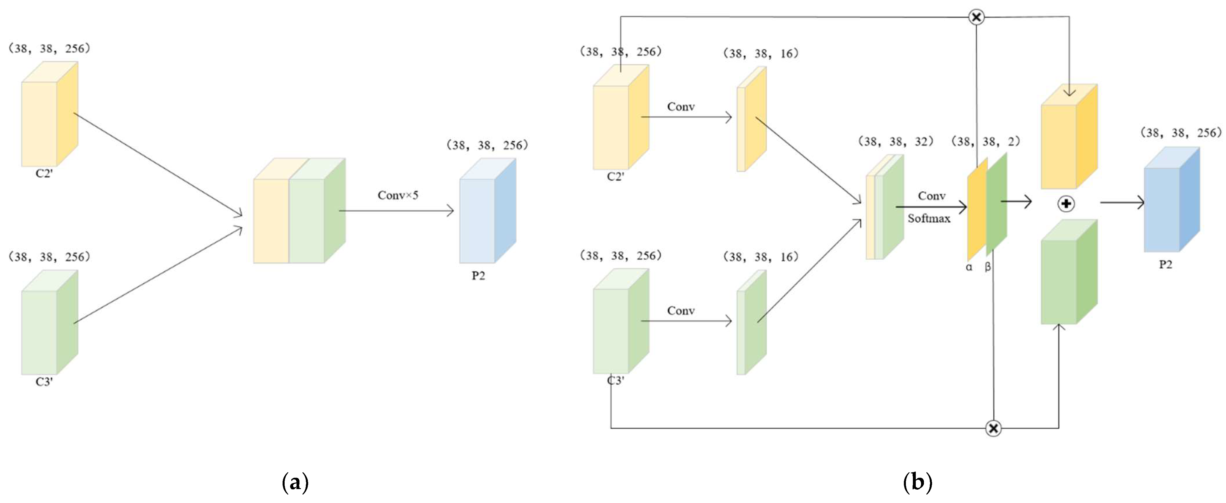 Remotesensing 15 02855 g005