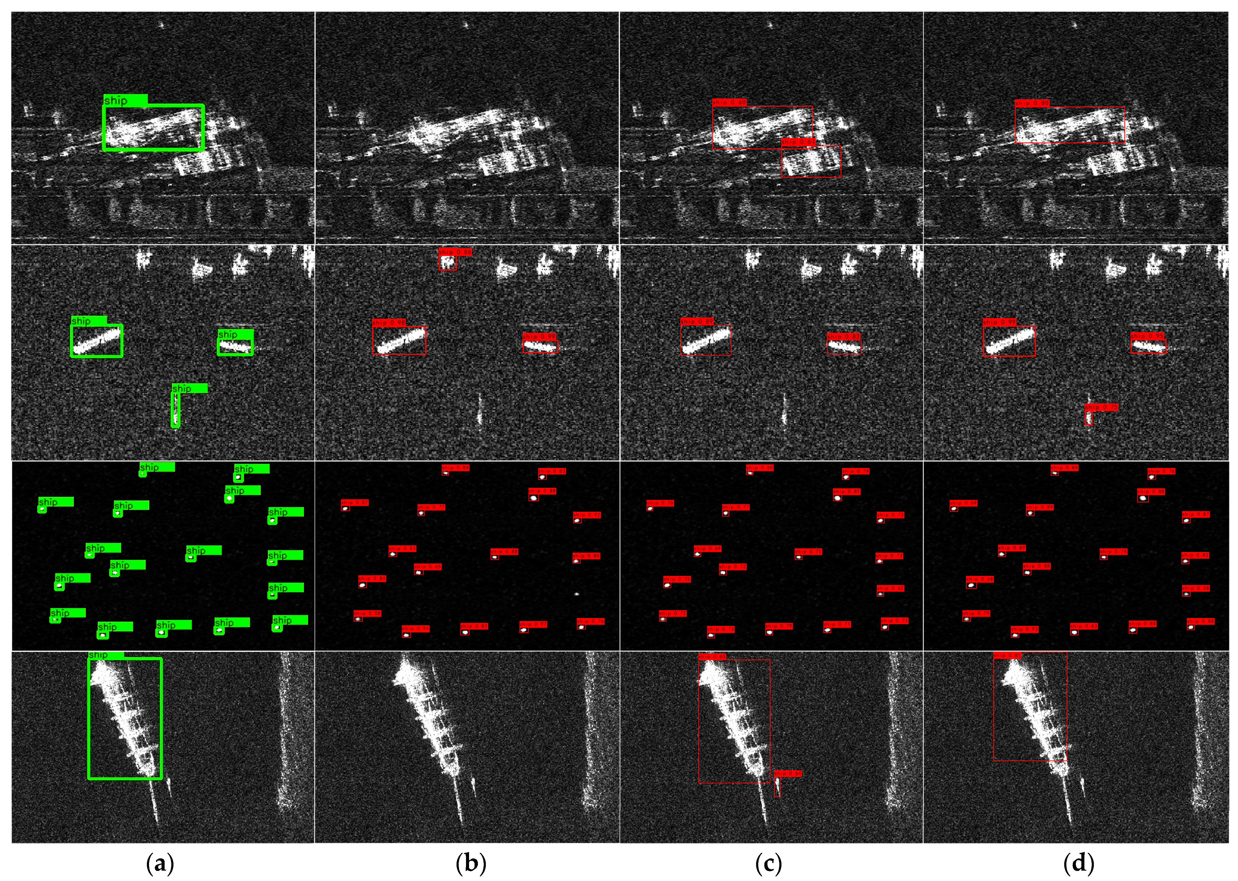 Remotesensing 15 02855 g013