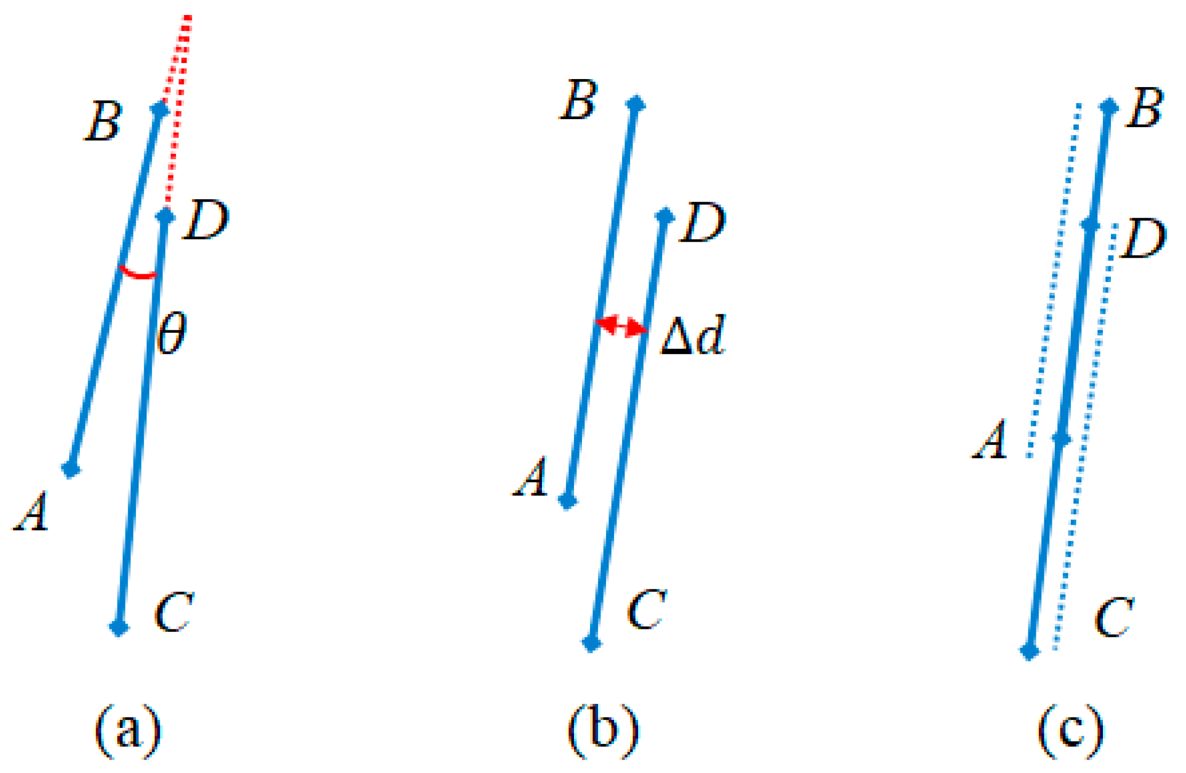 Remotesensing 15 02856 g002