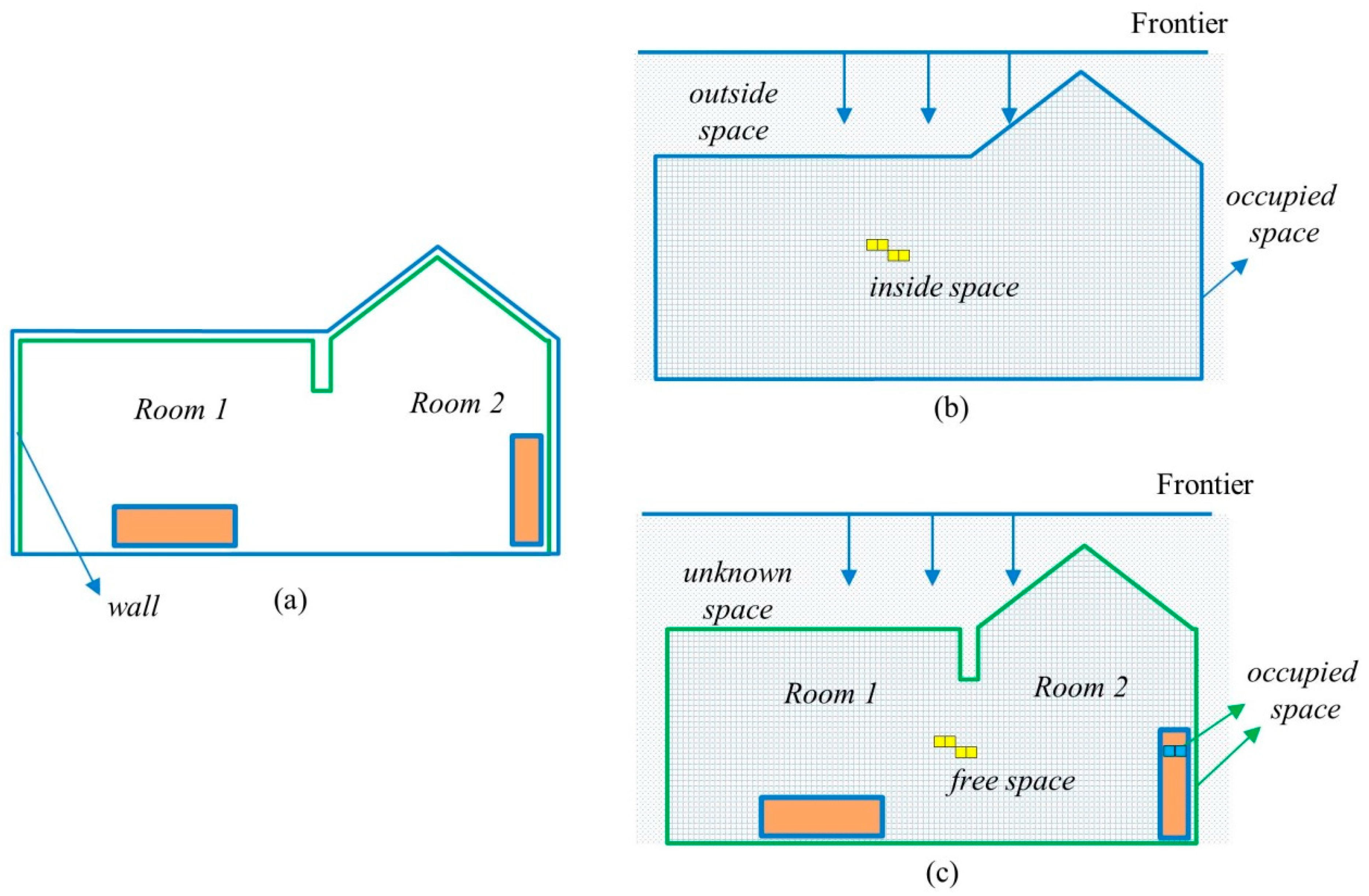 Remotesensing 15 02856 g003