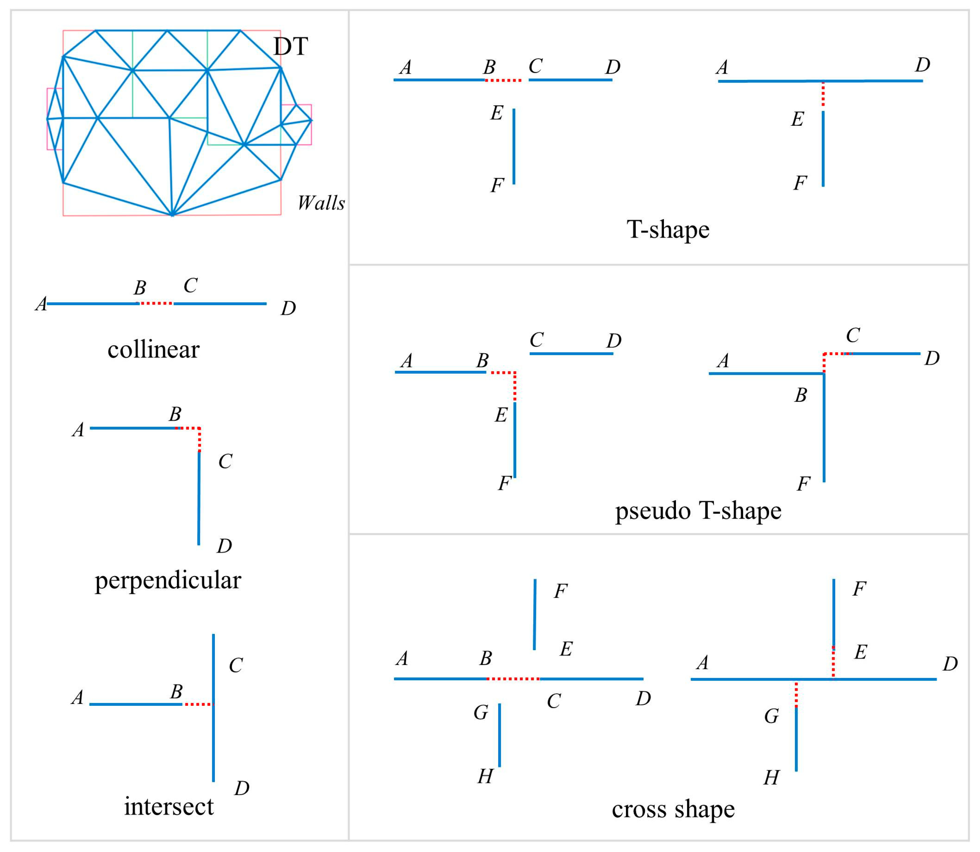 Remotesensing 15 02856 g006