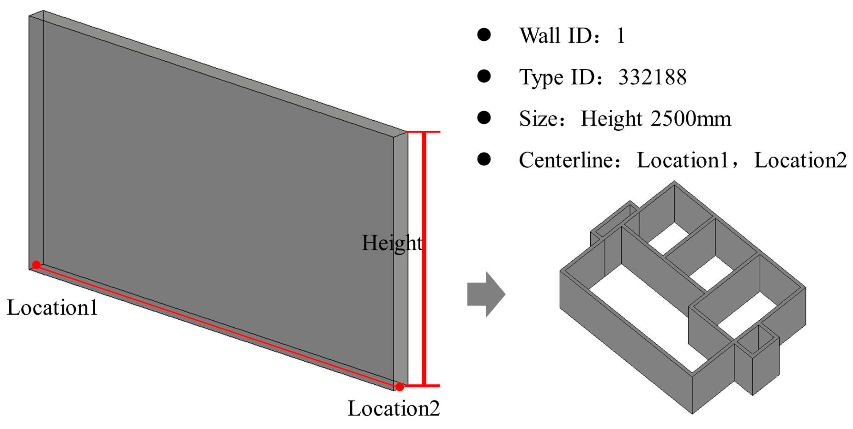 Remotesensing 15 02856 g007