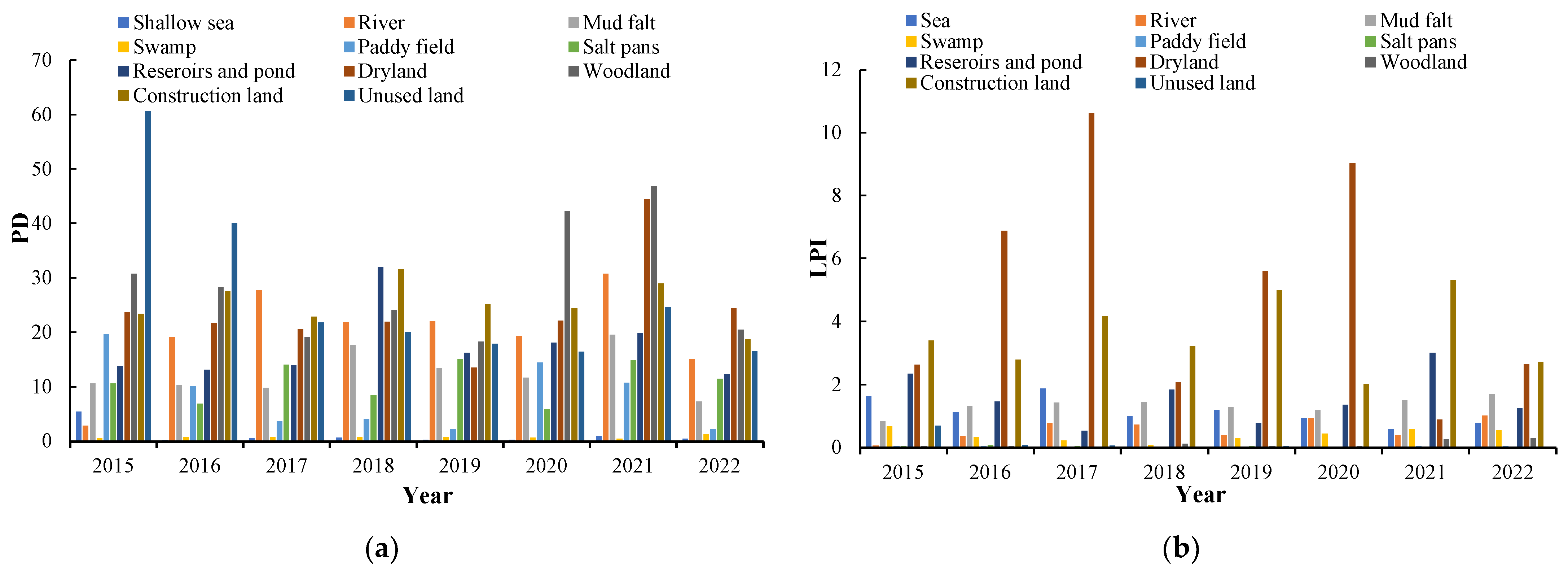 Remotesensing 15 02858 g005a