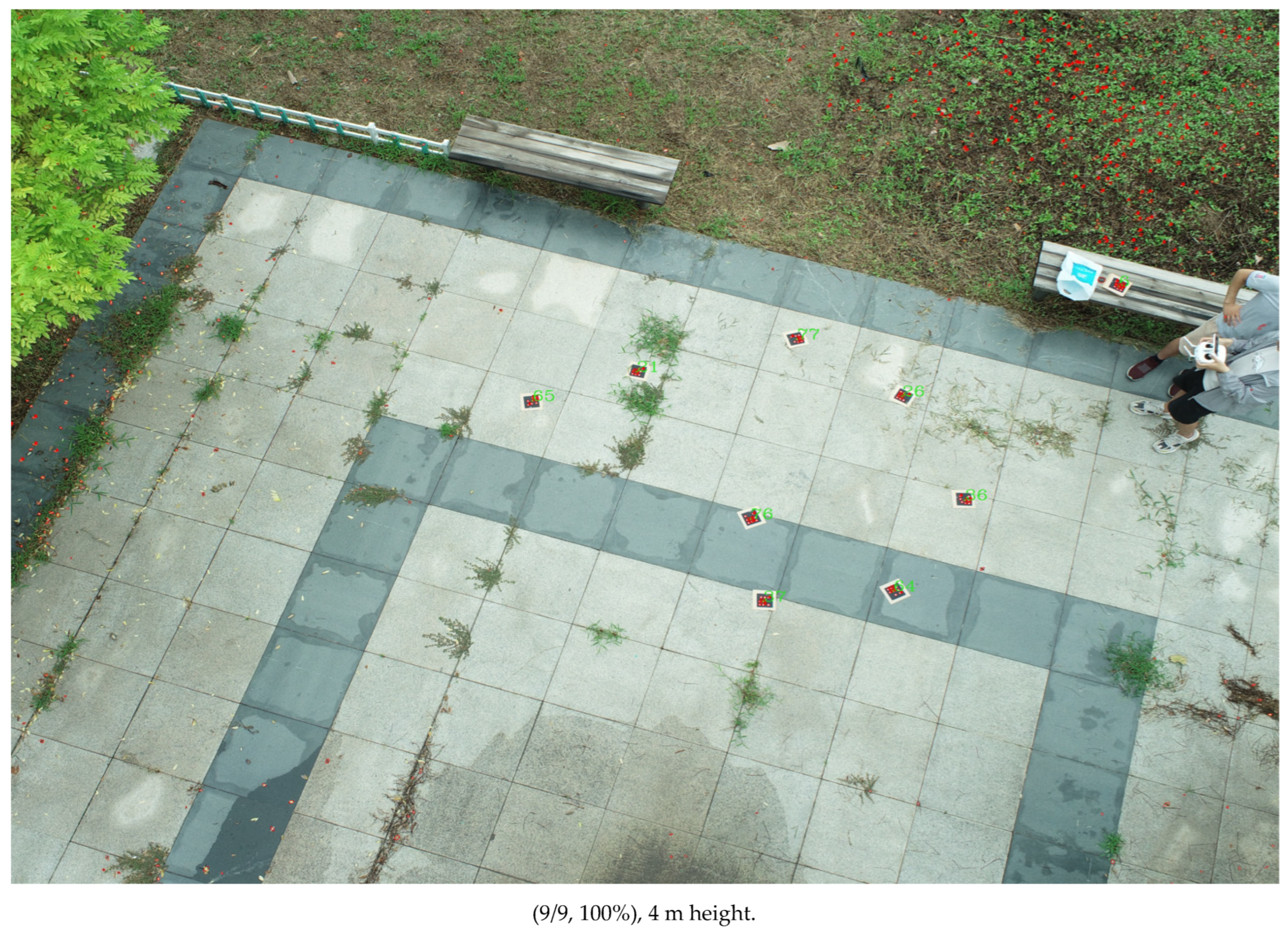 Remotesensing 15 02859 g014