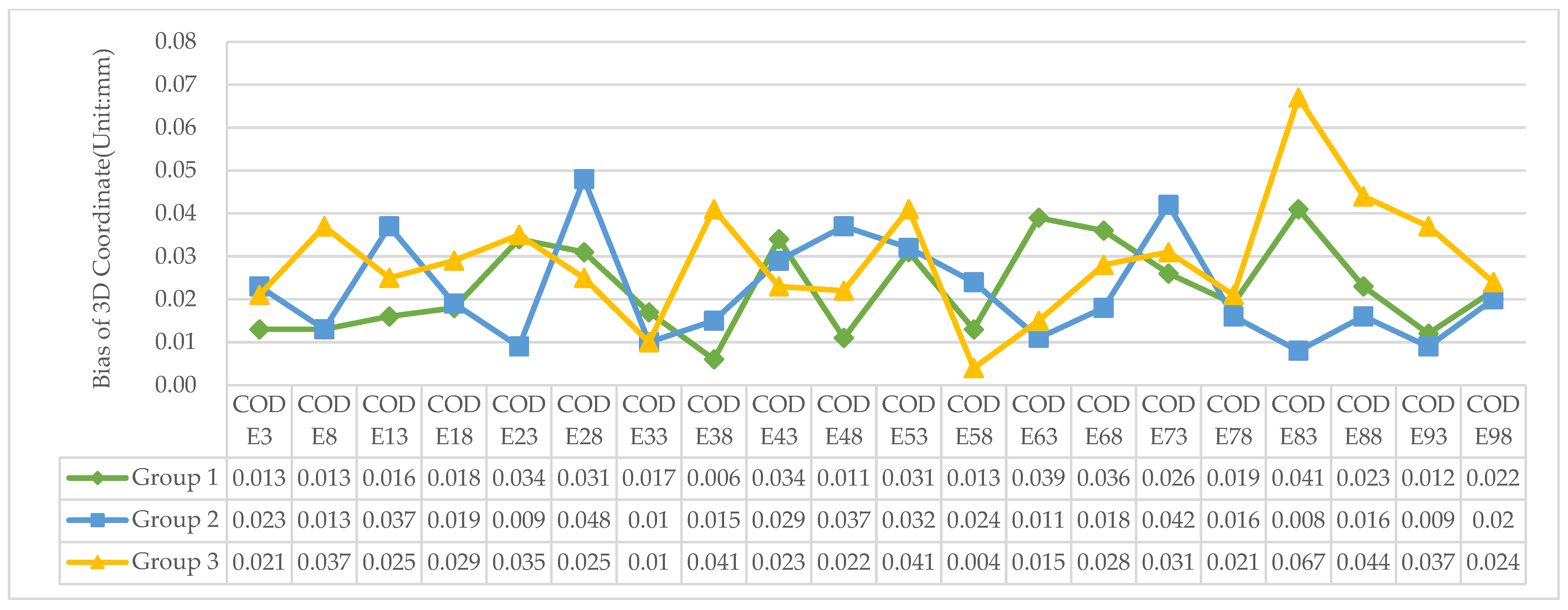 Remotesensing 15 02859 g019