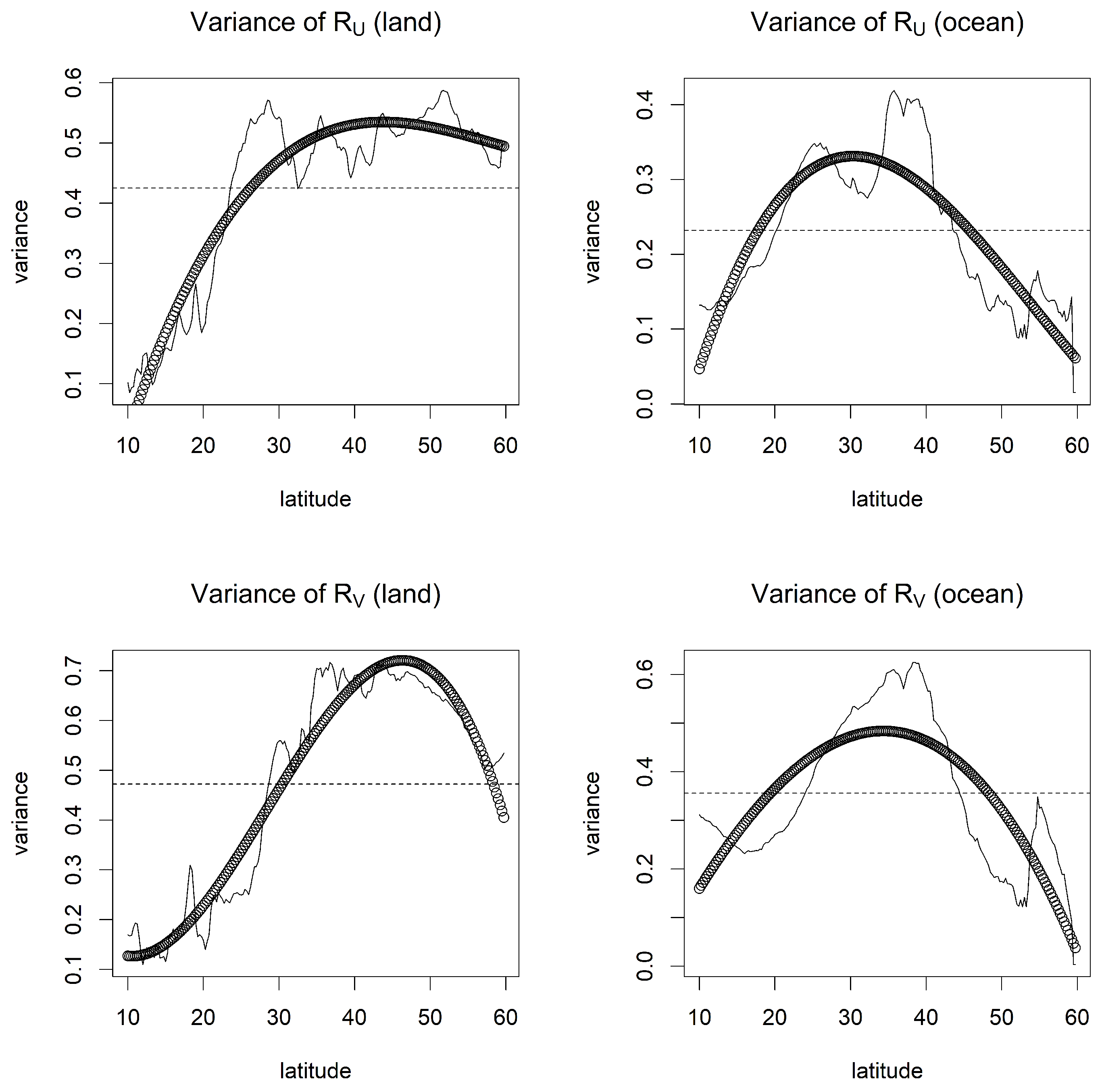 Remotesensing 15 02860 g005 Remotesensing 15 02860 g005