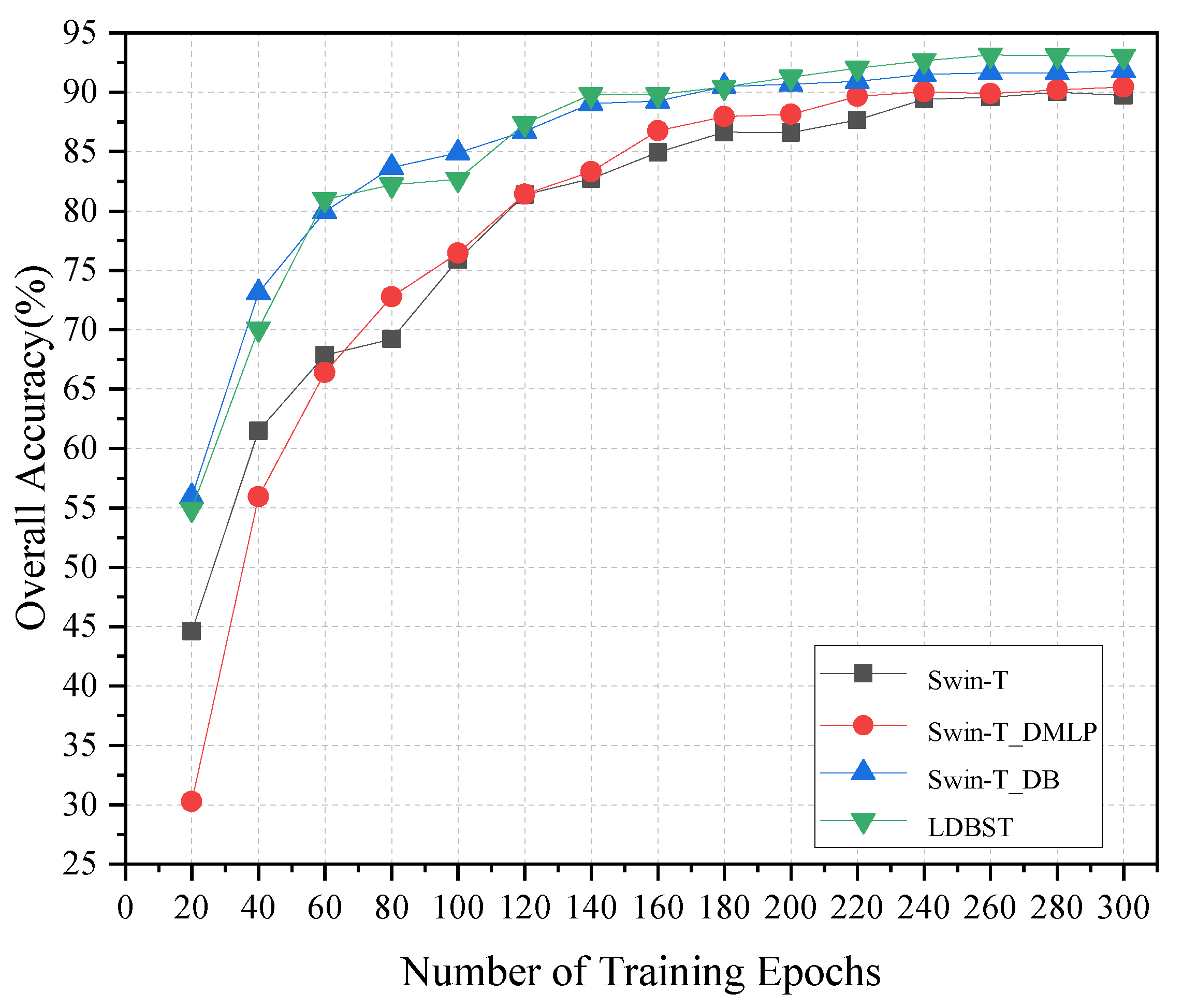 Remotesensing 15 02865 g006