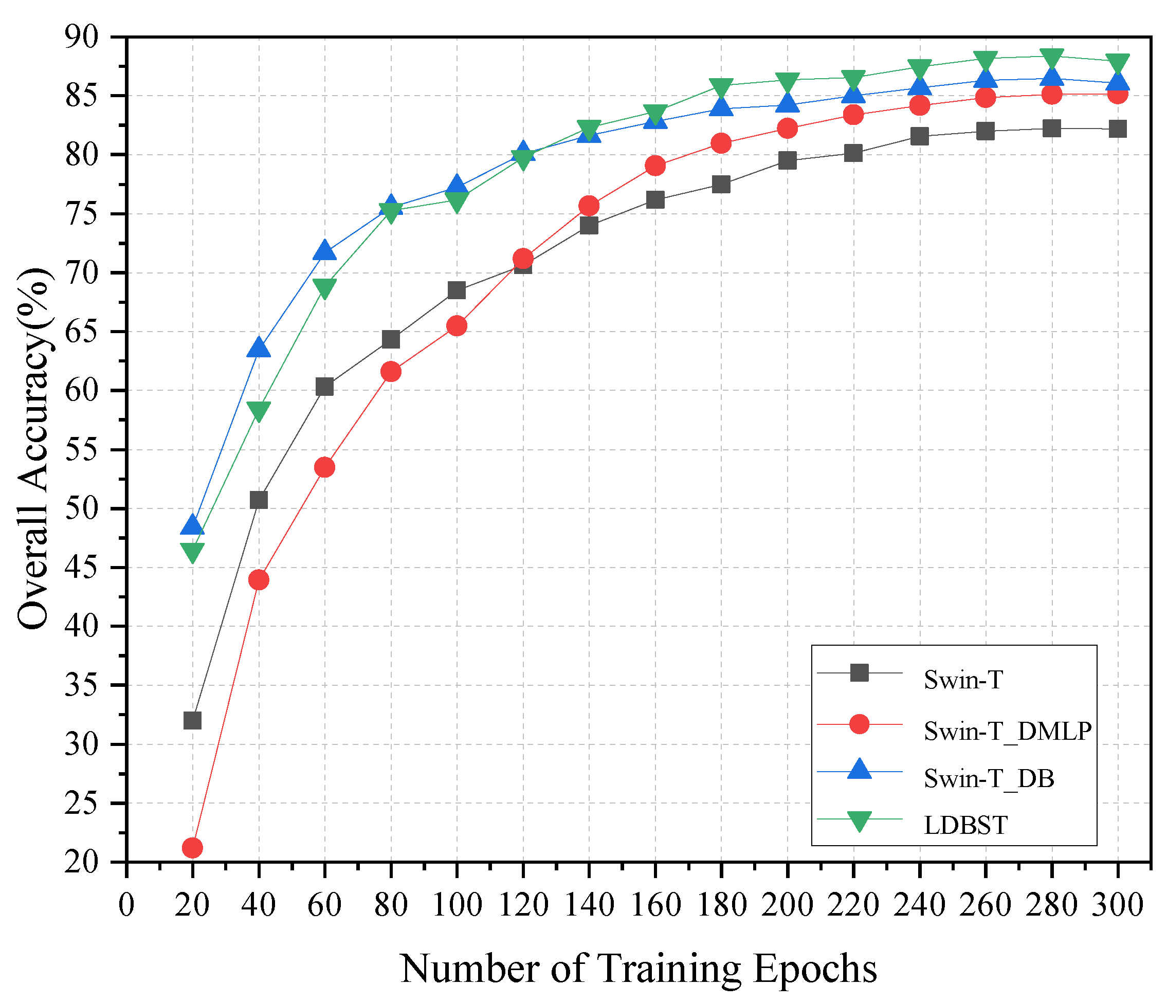 Remotesensing 15 02865 g007
