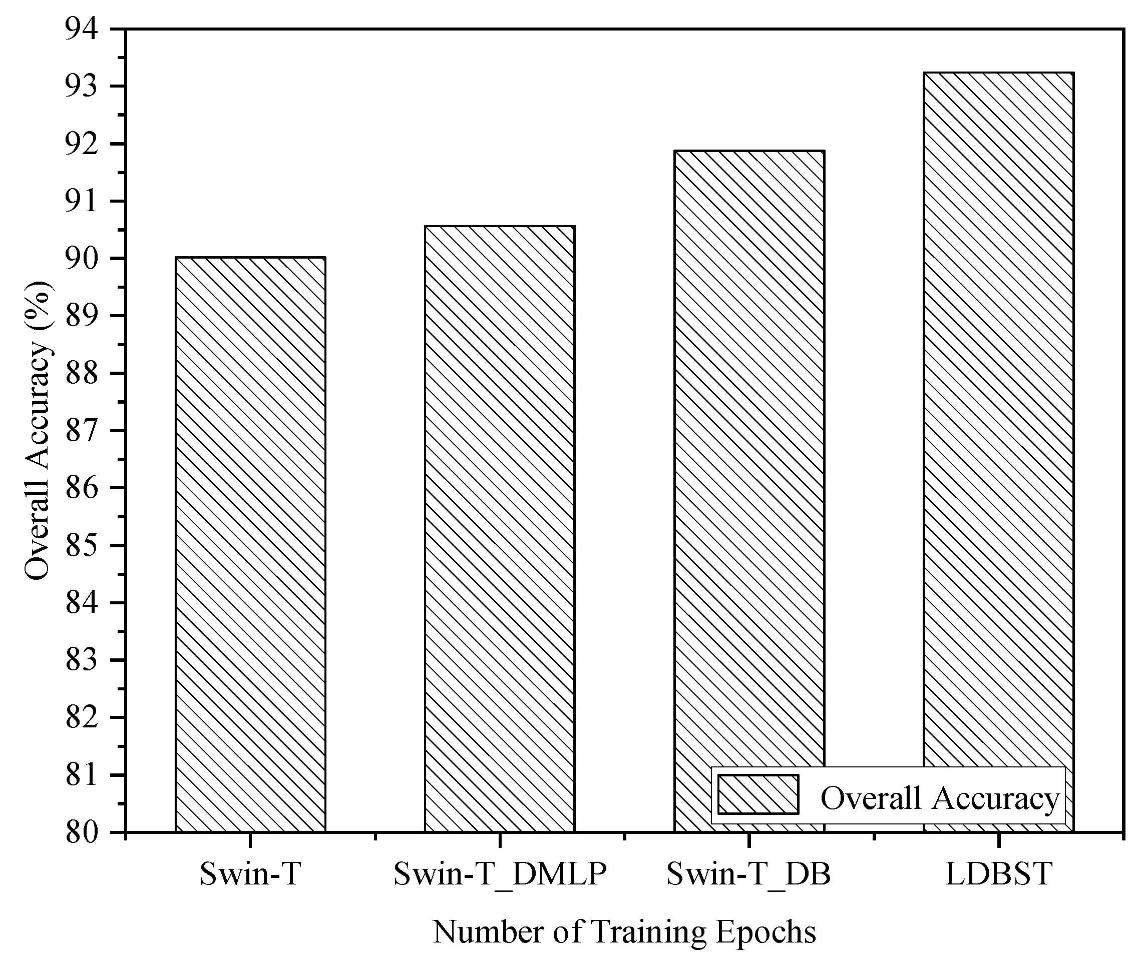 Remotesensing 15 02865 g008