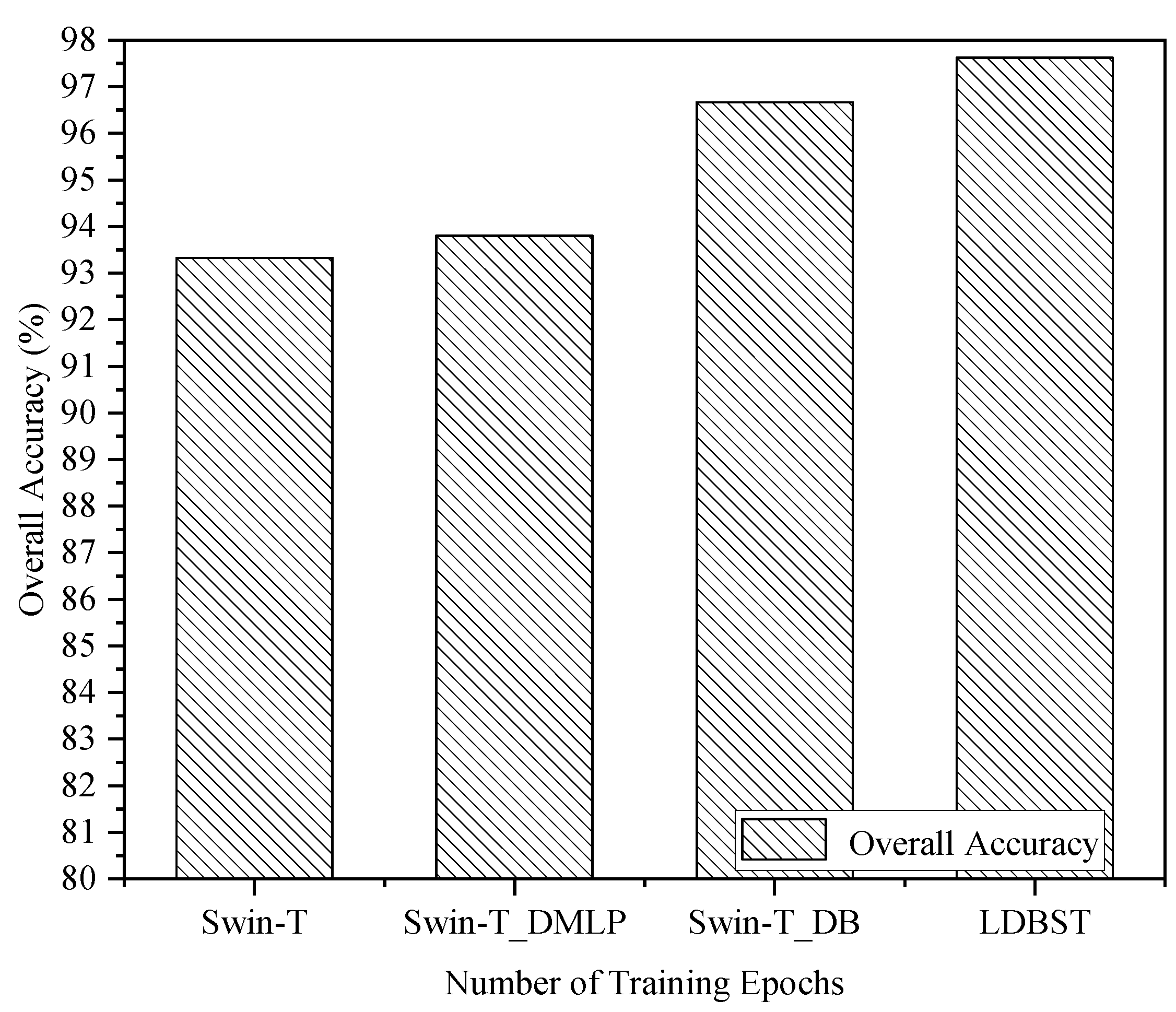 Remotesensing 15 02865 g009