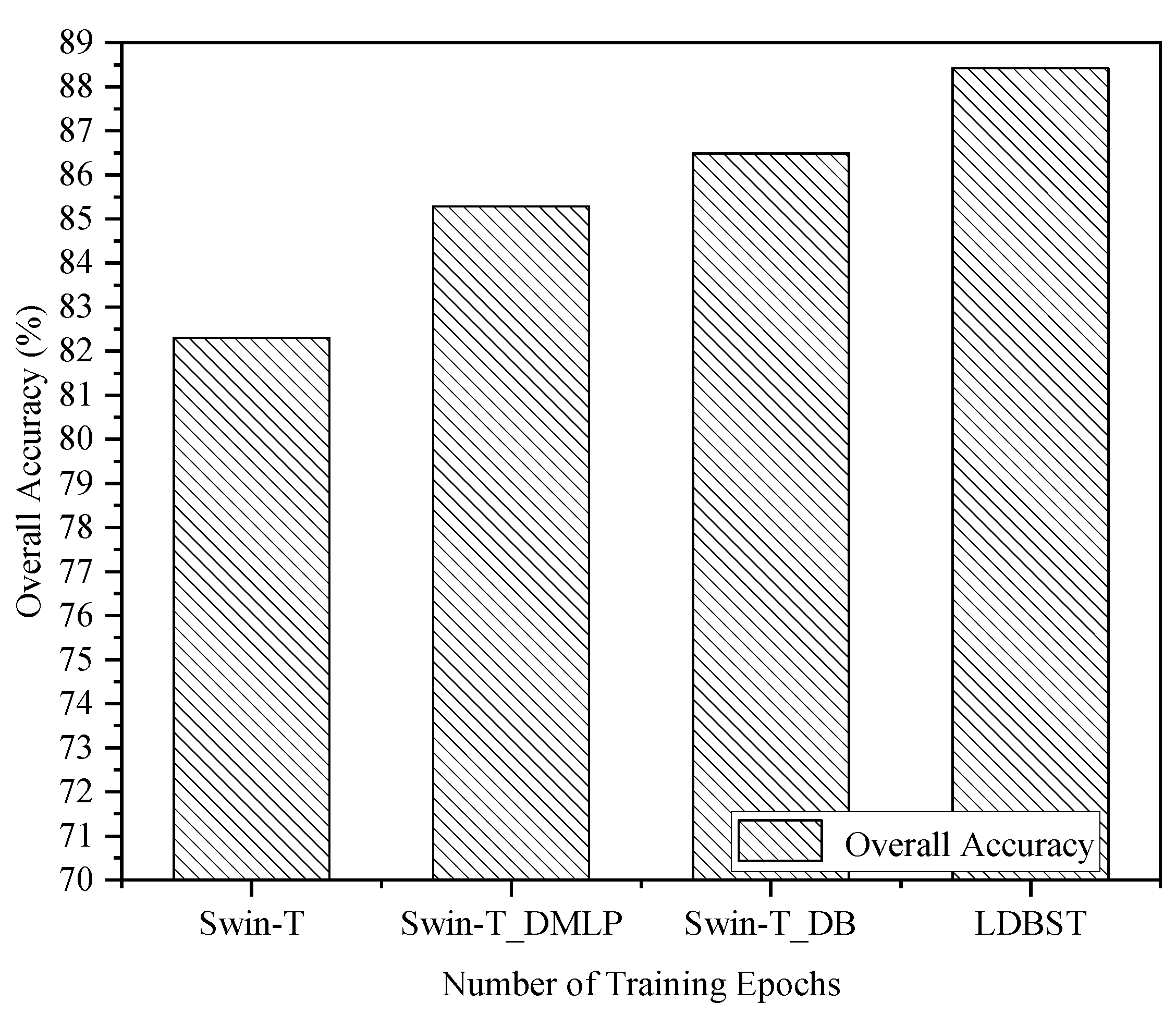 Remotesensing 15 02865 g010